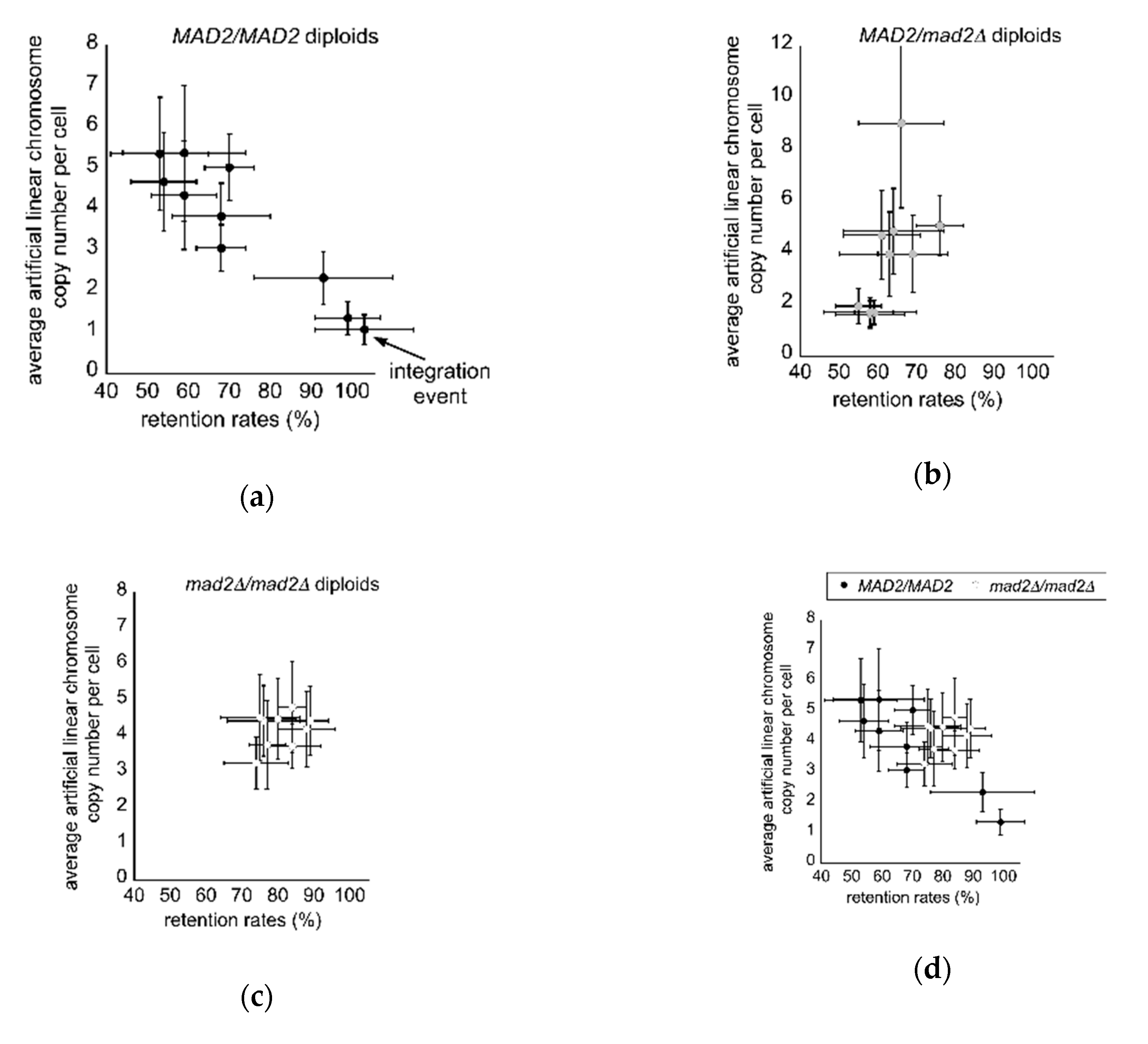 Microorganisms 08 01495 g006a Microorganisms 08 01495 g006a