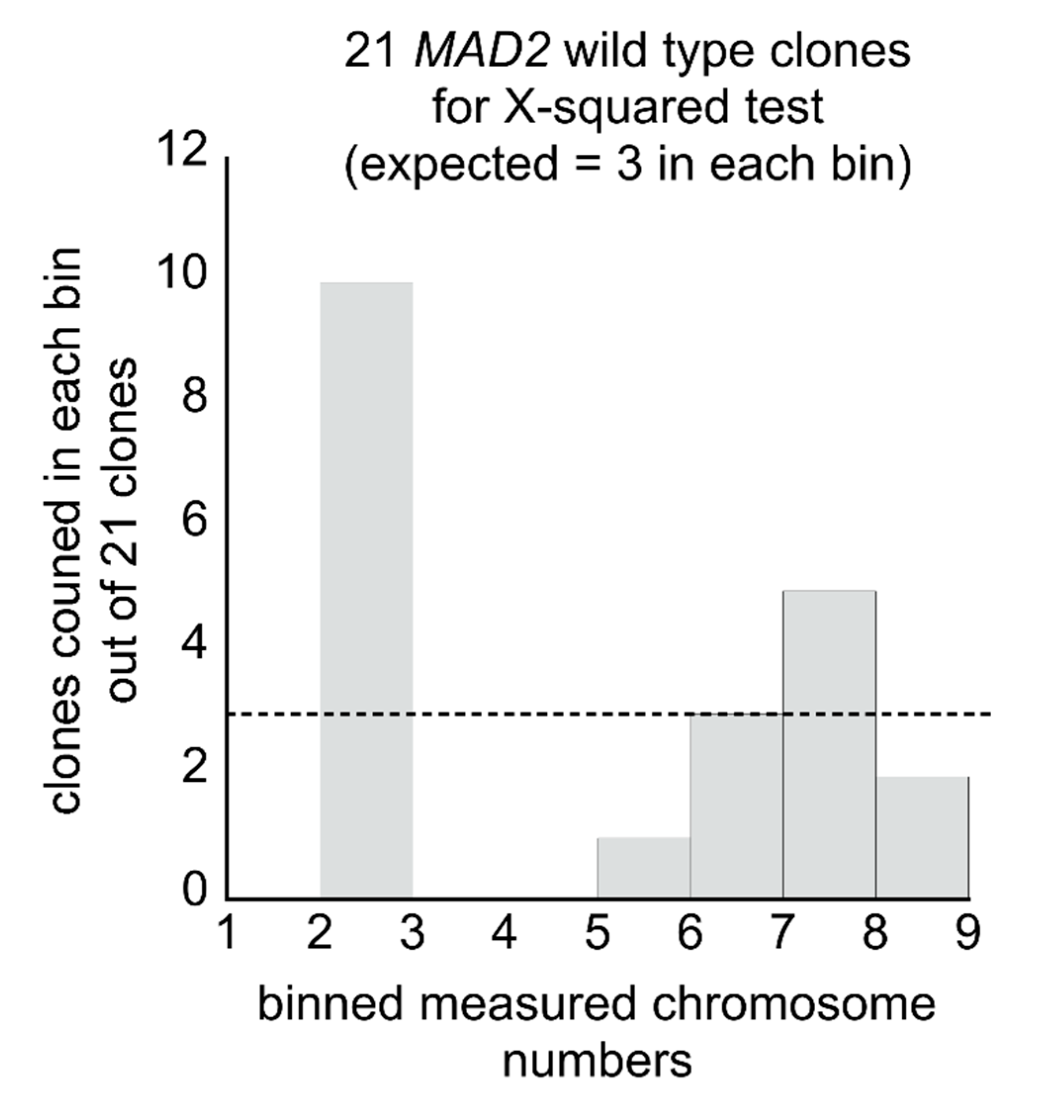 Microorganisms 08 01495 g007 Microorganisms 08 01495 g007