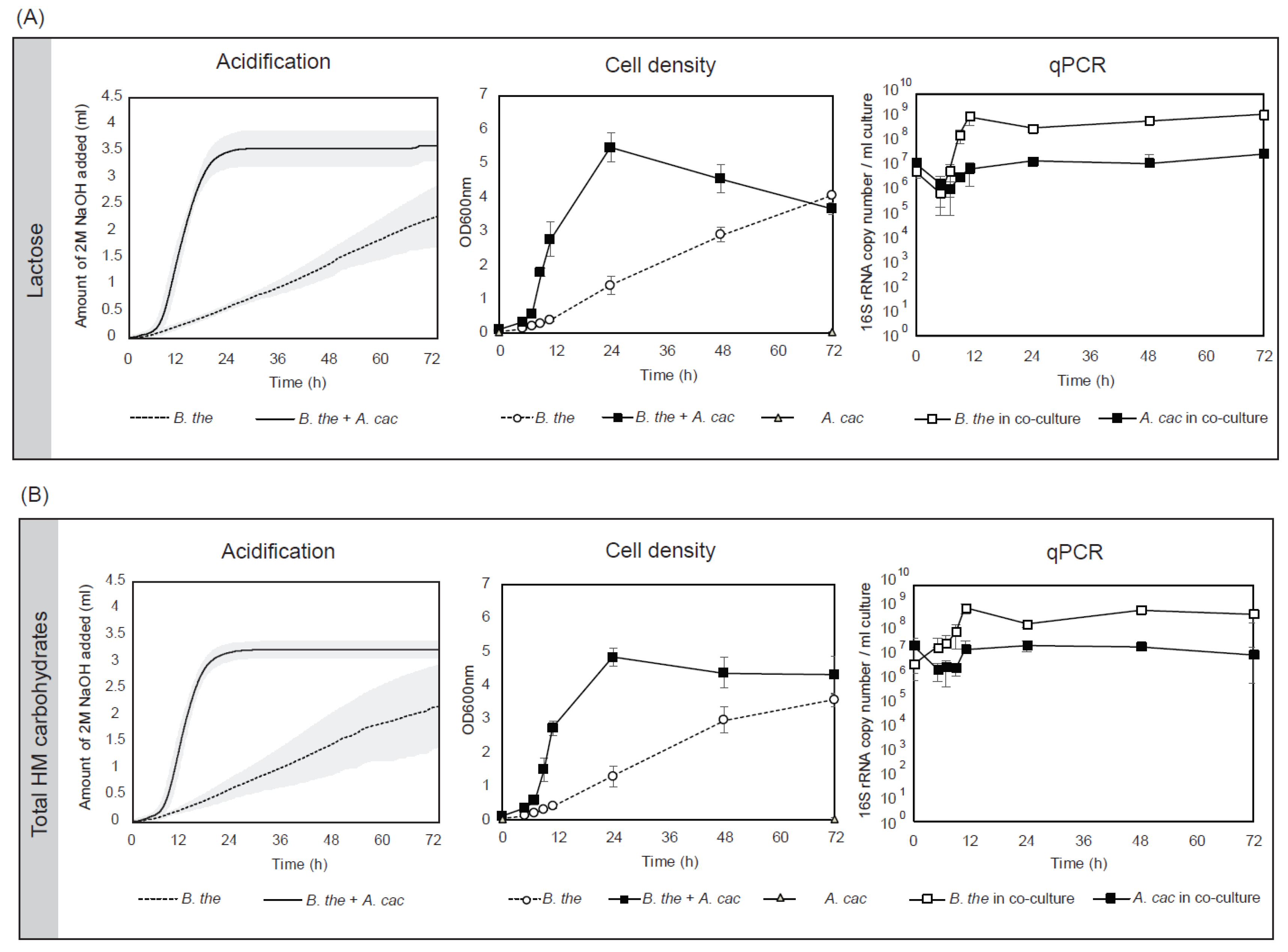 Microorganisms 08 01513 g001