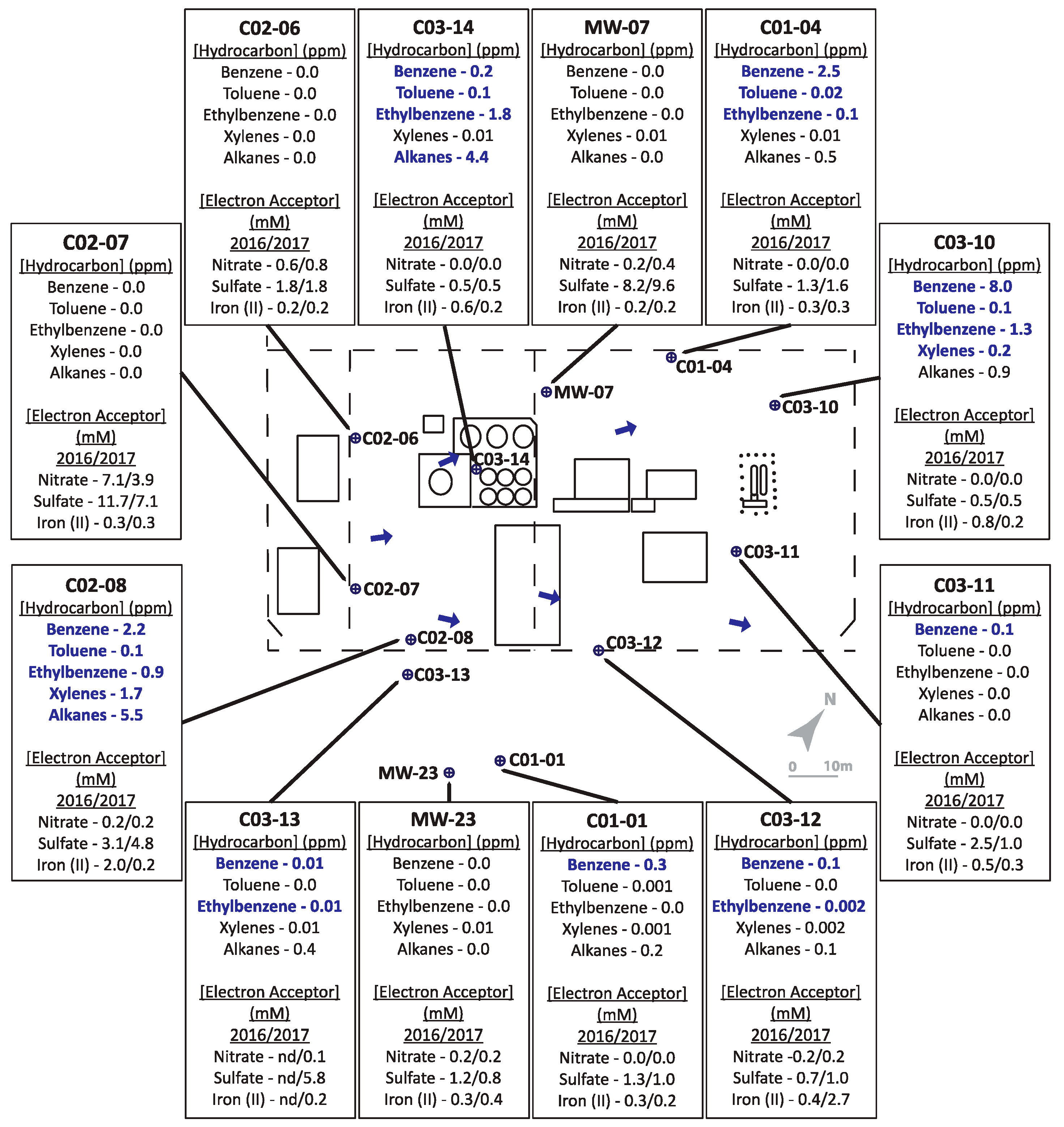 Microorganisms 08 01532 g001 Microorganisms 08 01532 g001