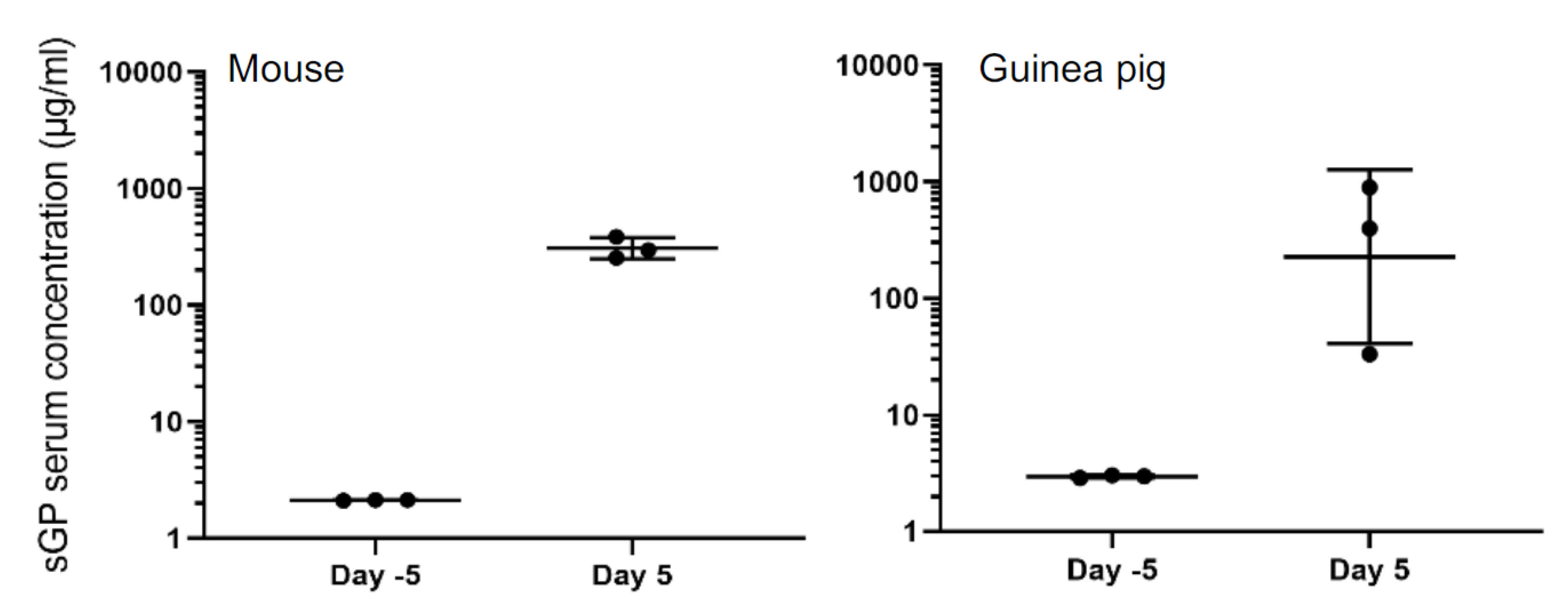 Microorganisms 08 01535 g004