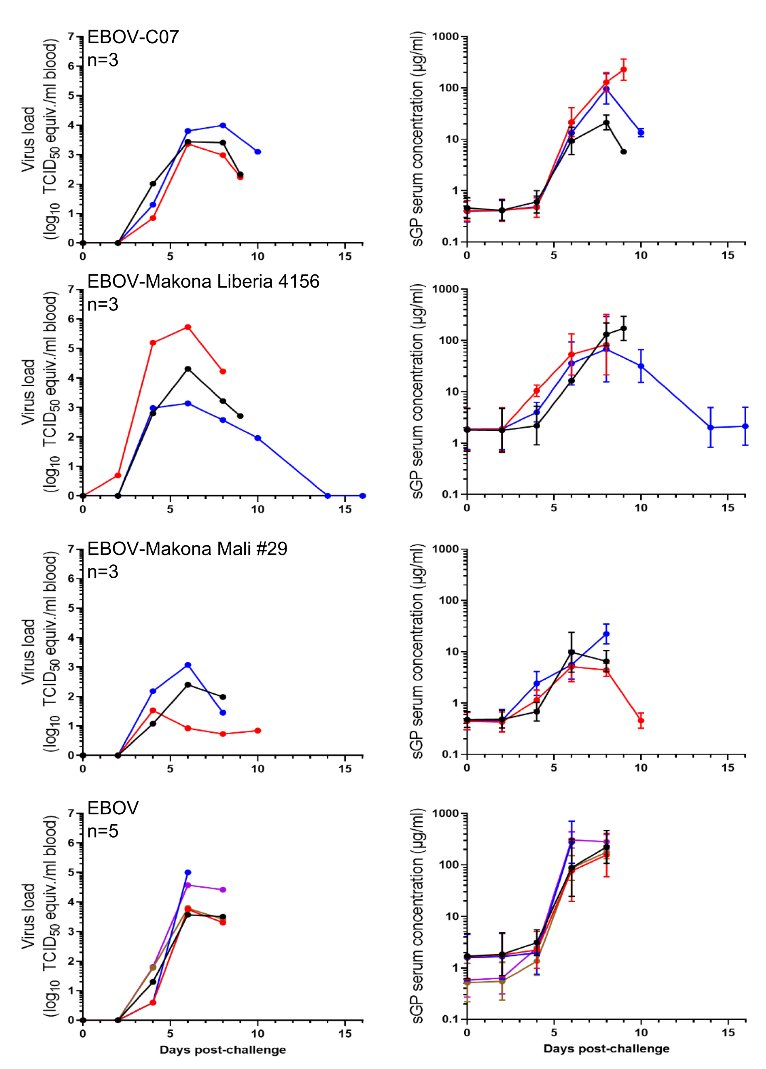 Microorganisms 08 01535 g005