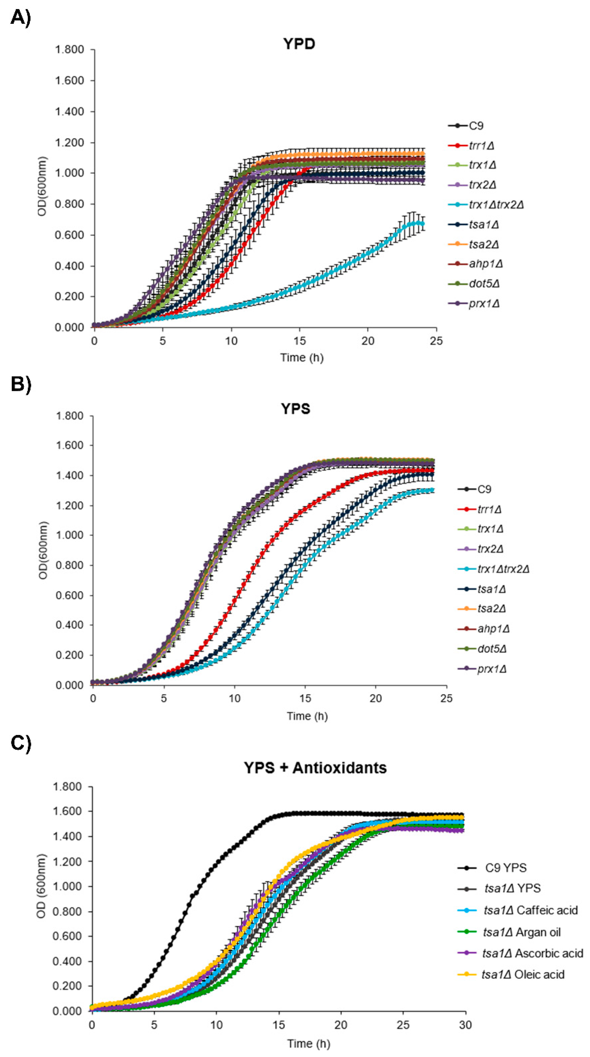 Microorganisms 08 01537 g001 Microorganisms 08 01537 g001