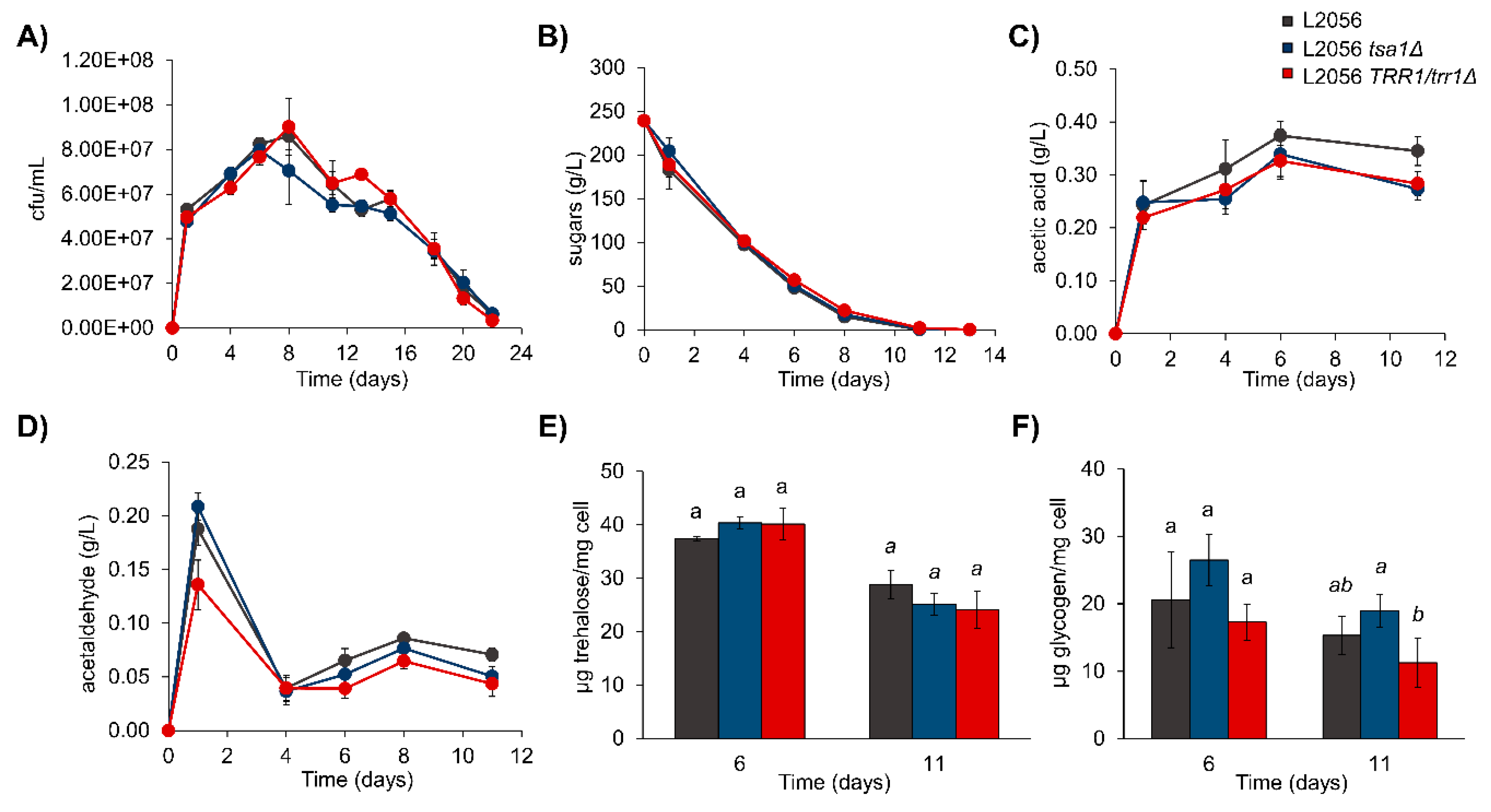 Microorganisms 08 01537 g007 Microorganisms 08 01537 g007