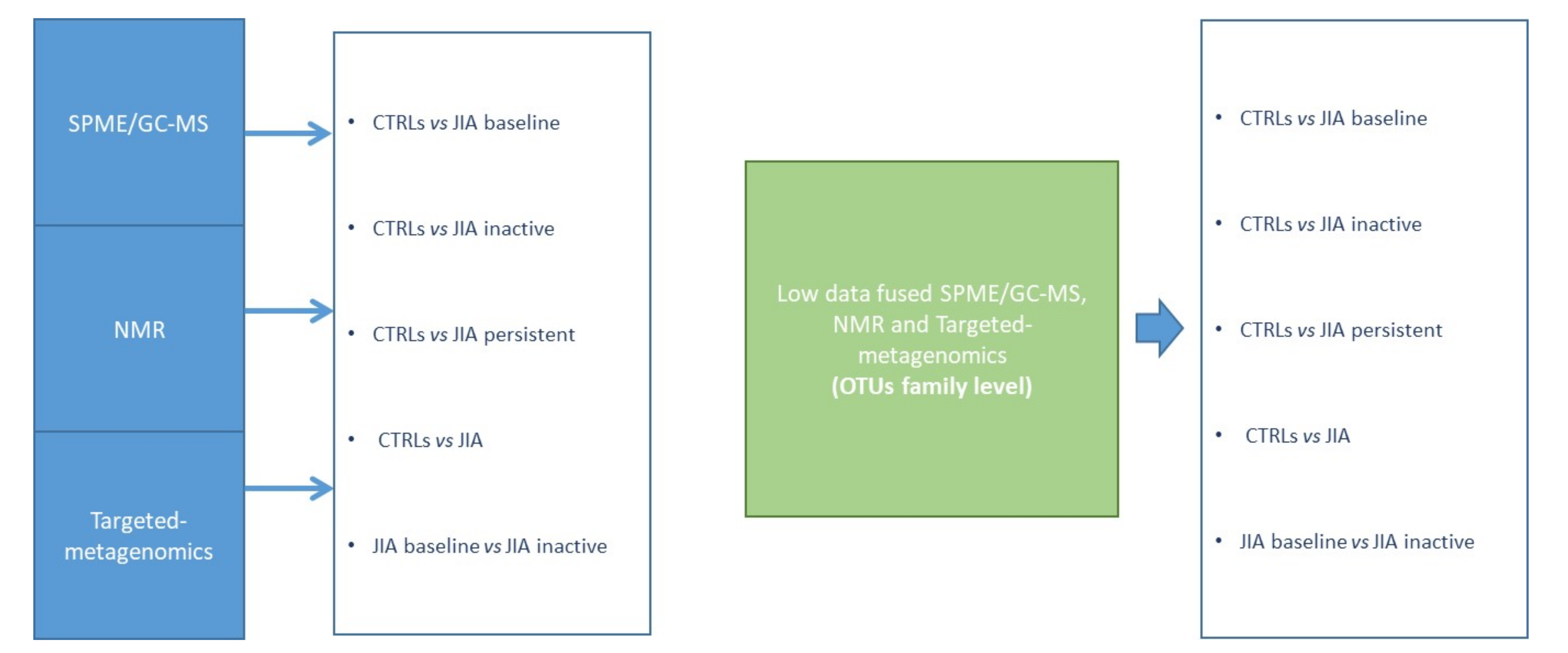 Microorganisms 08 01540 g001