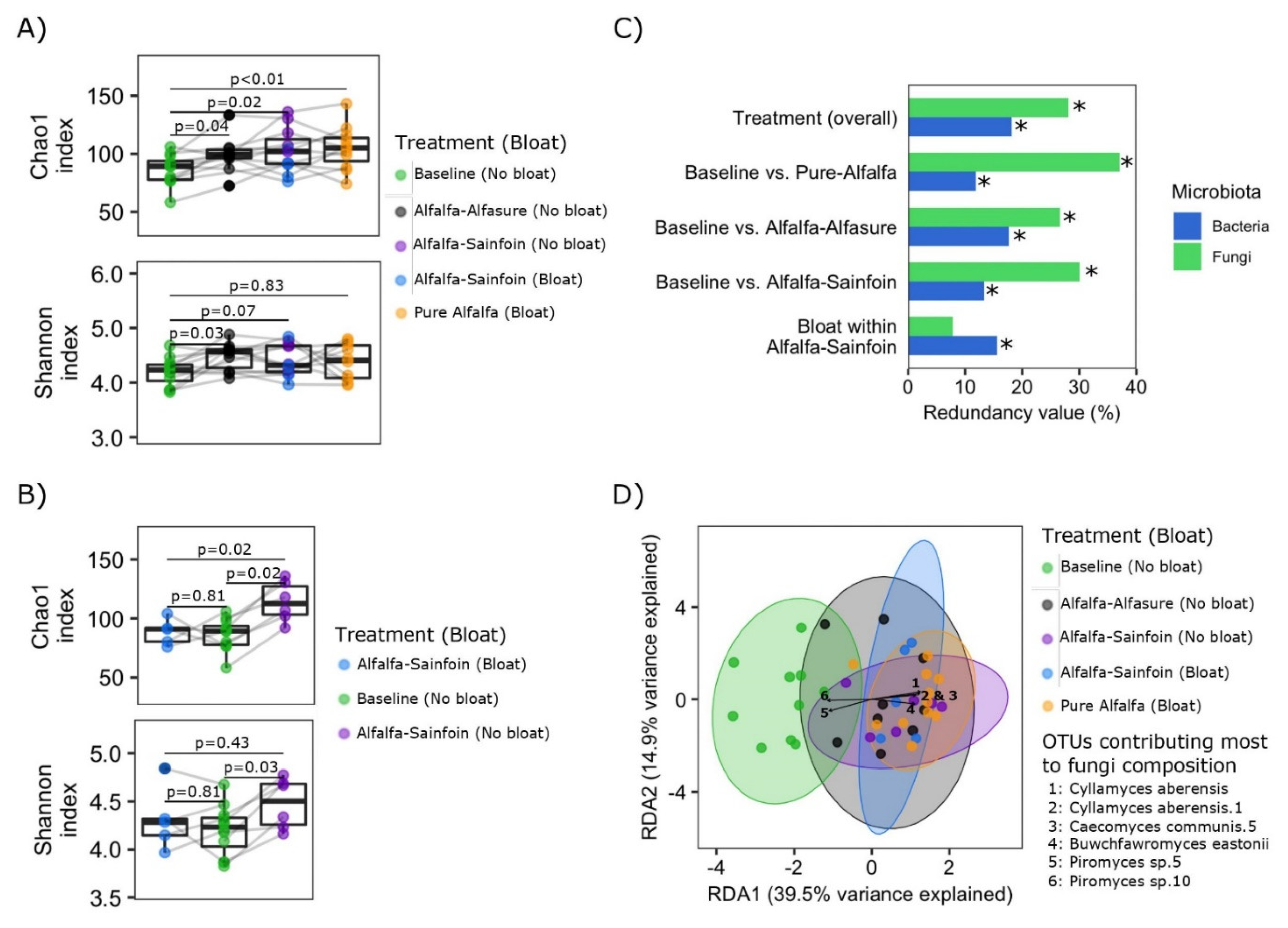 Microorganisms 08 01543 g001 Microorganisms 08 01543 g001