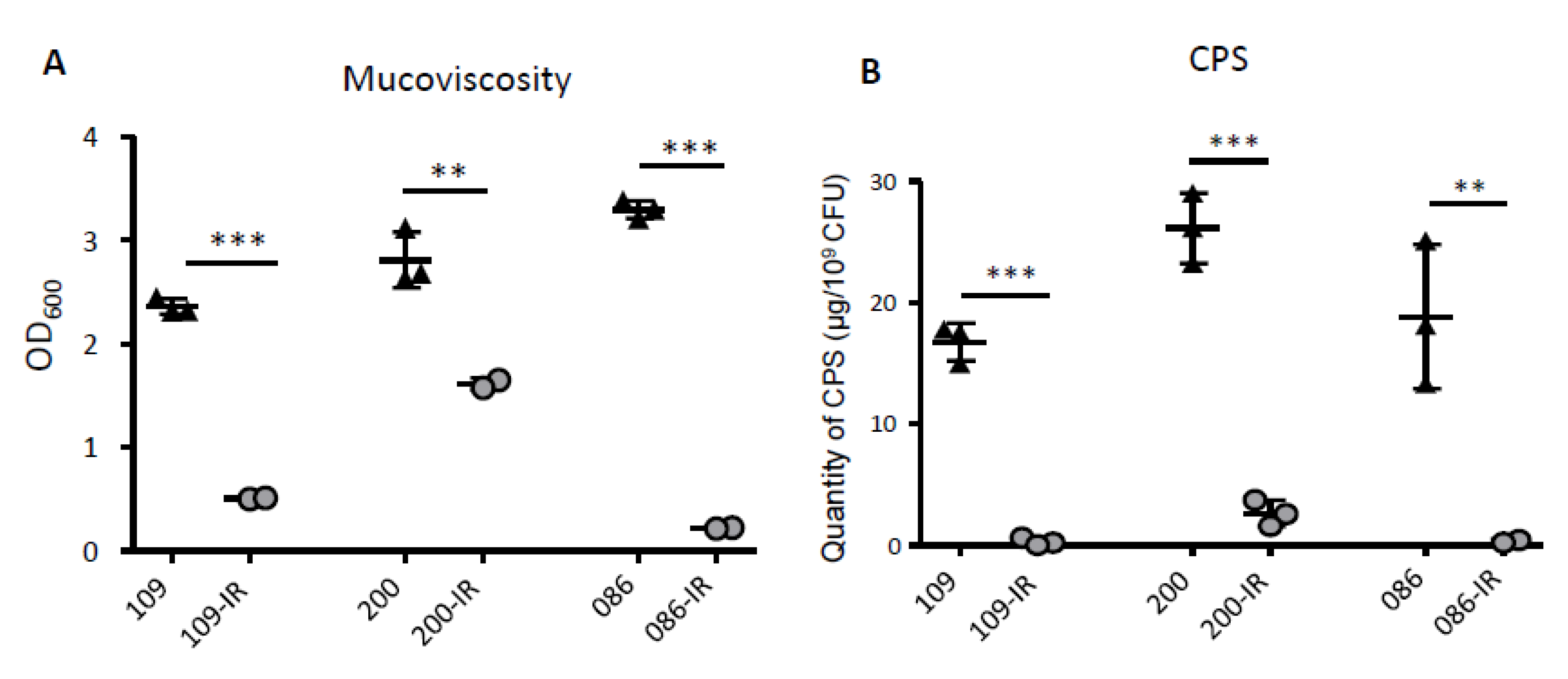 Microorganisms 08 01562 g002