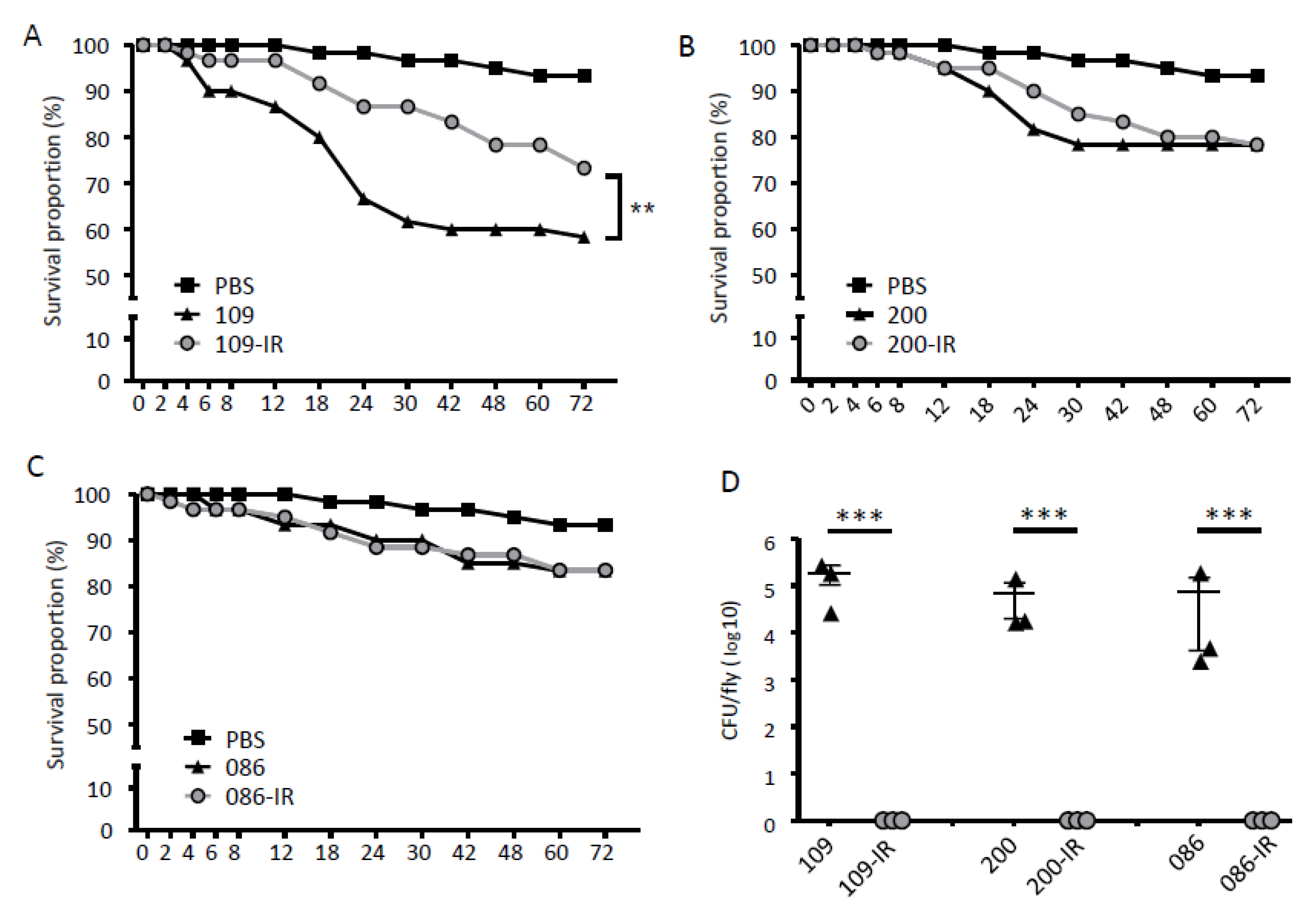 Microorganisms 08 01562 g004