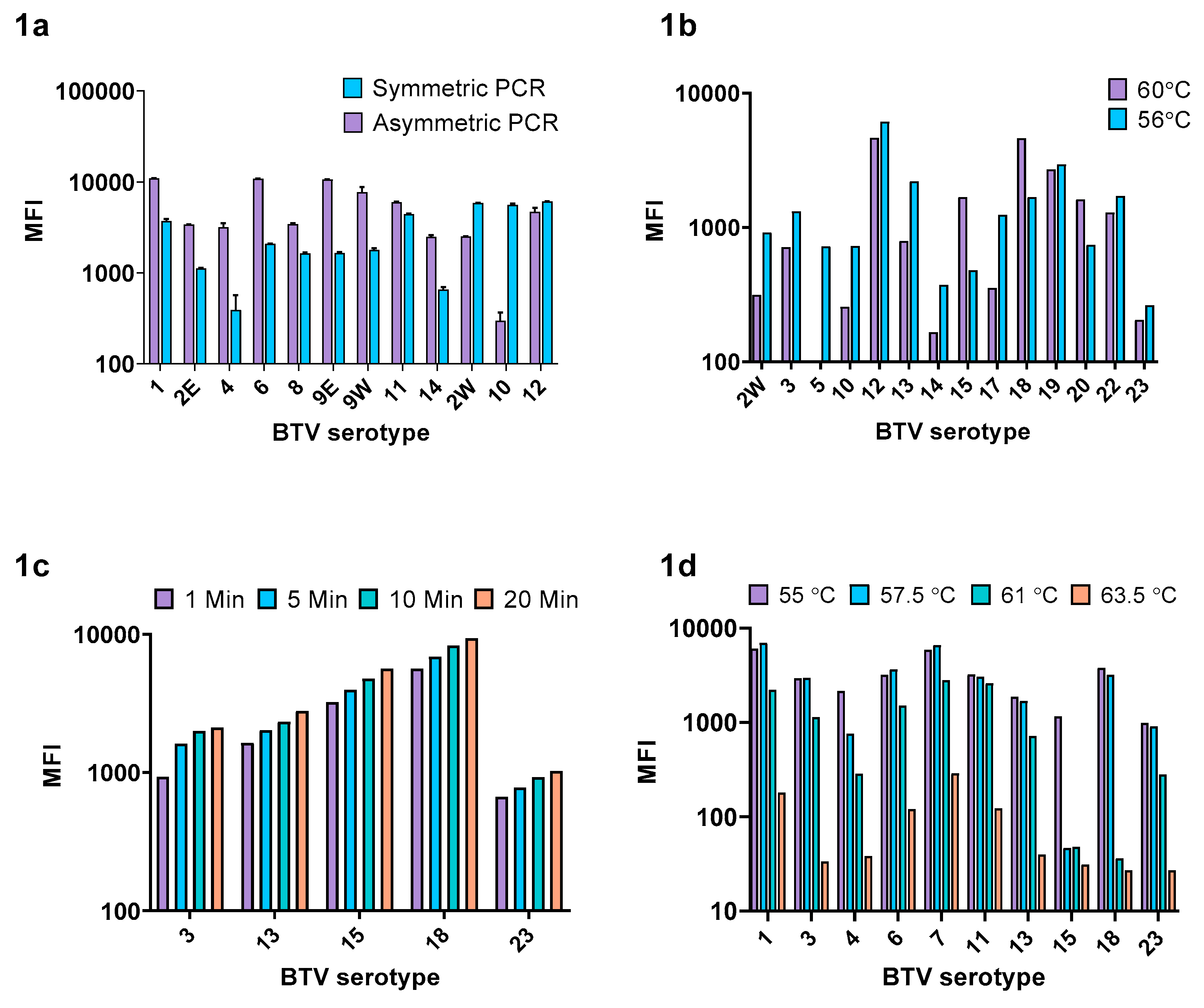 Microorganisms 08 01564 g001 Microorganisms 08 01564 g001