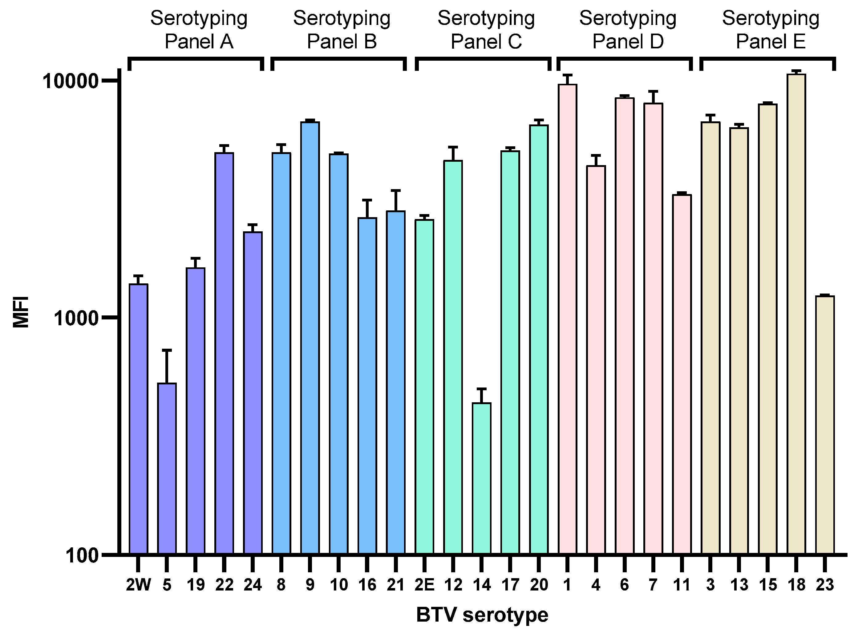 Microorganisms 08 01564 g002 Microorganisms 08 01564 g002