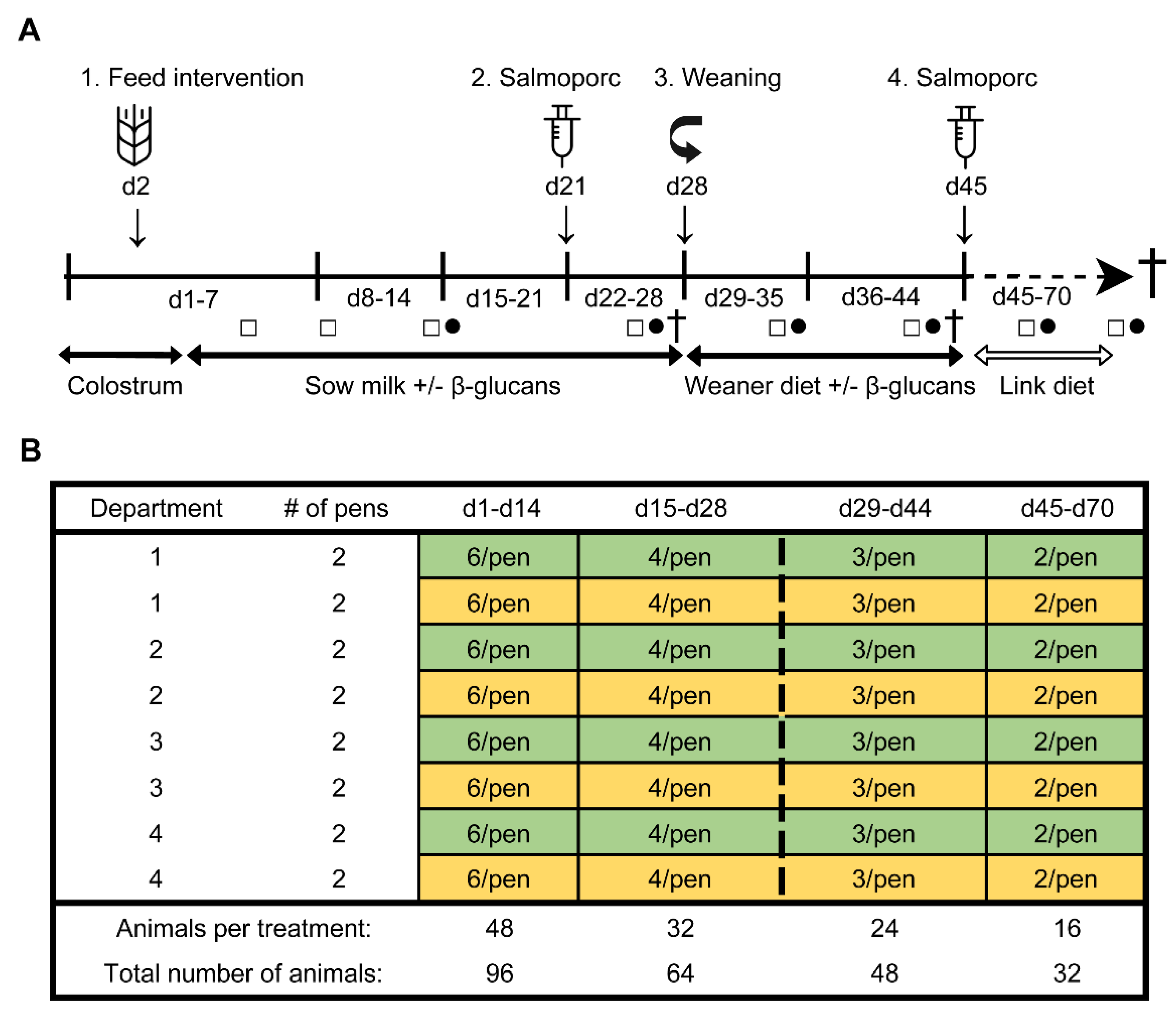 Microorganisms 08 01573 g001