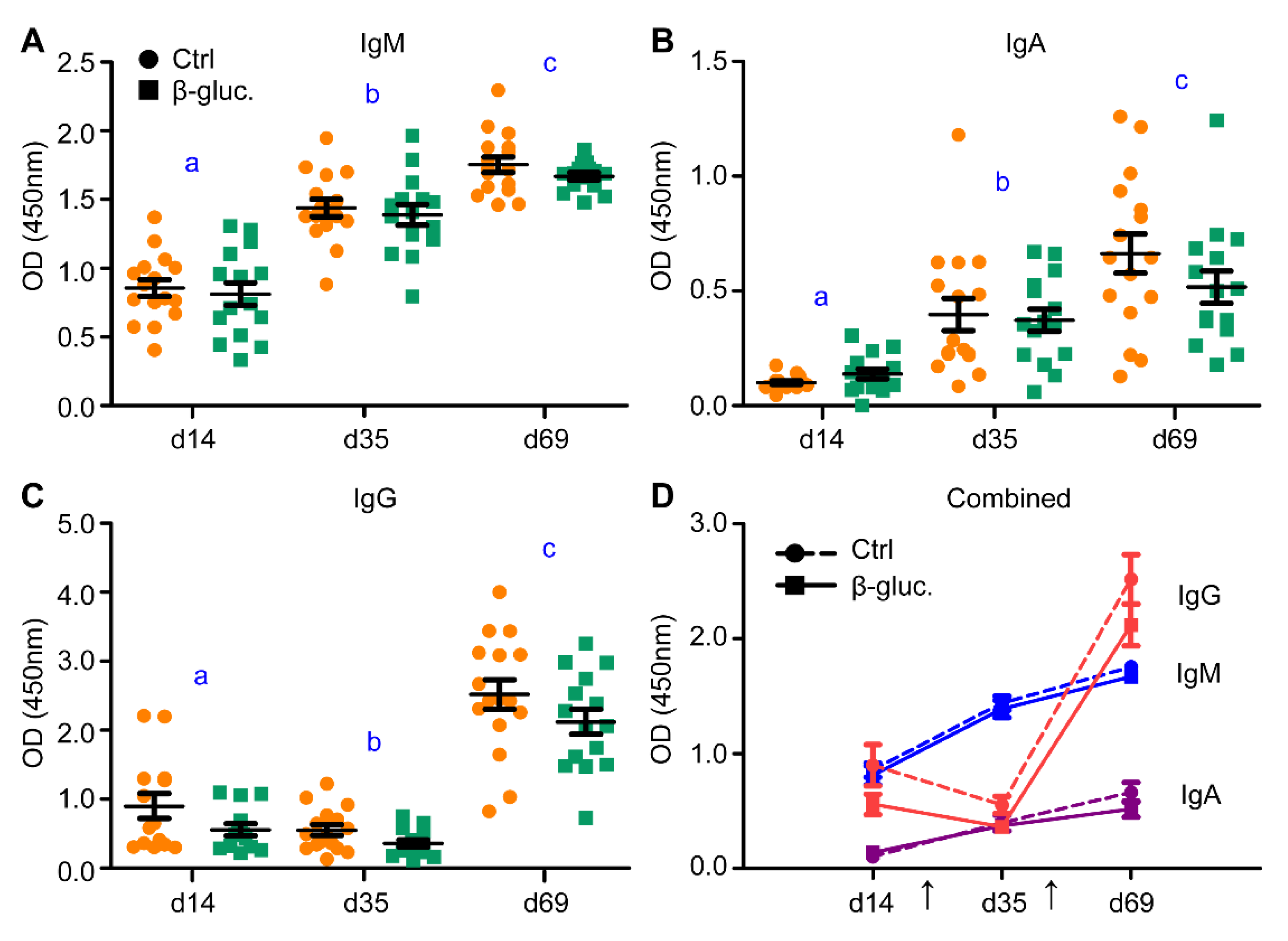 Microorganisms 08 01573 g006
