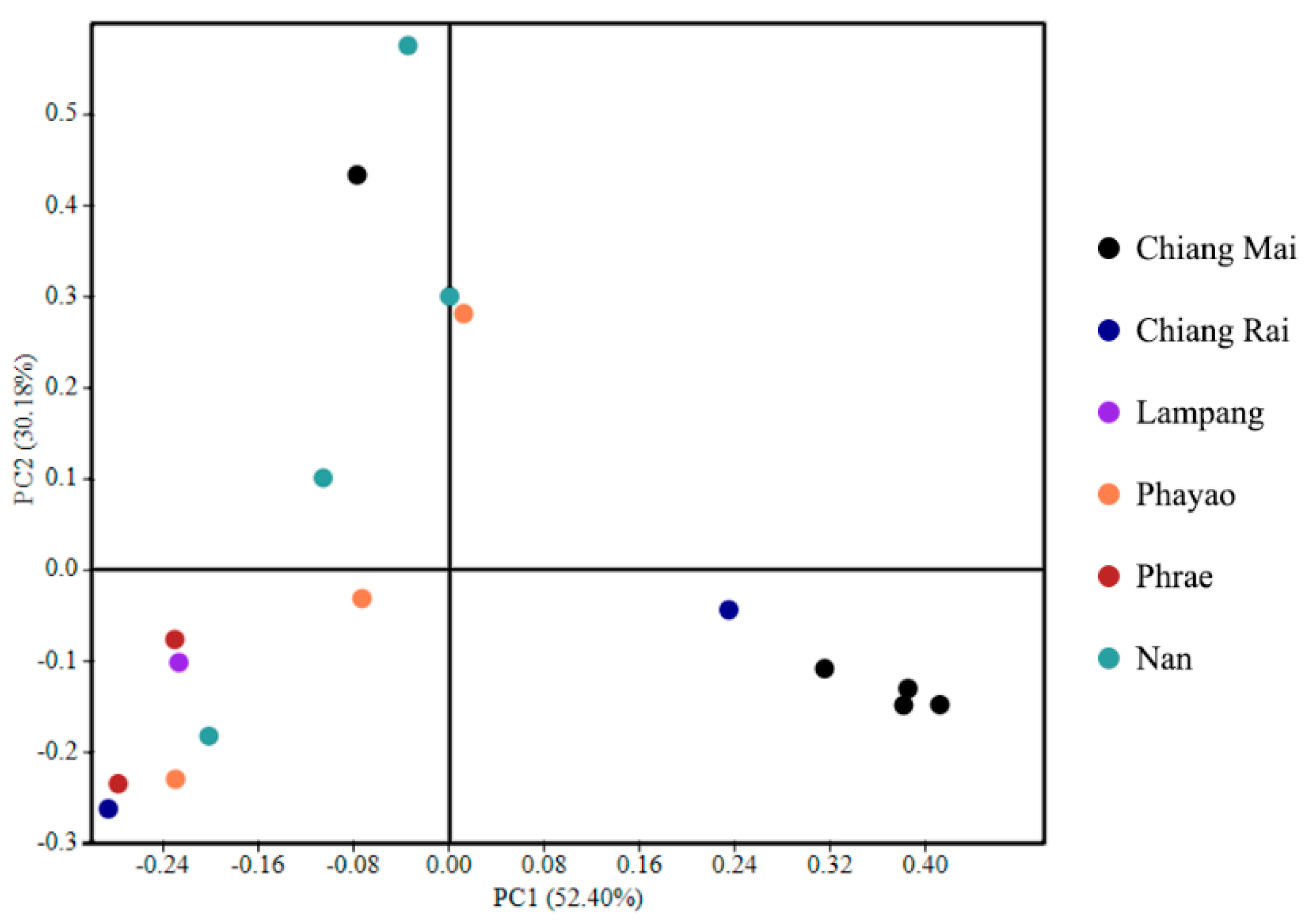 Microorganisms 08 01585 g004