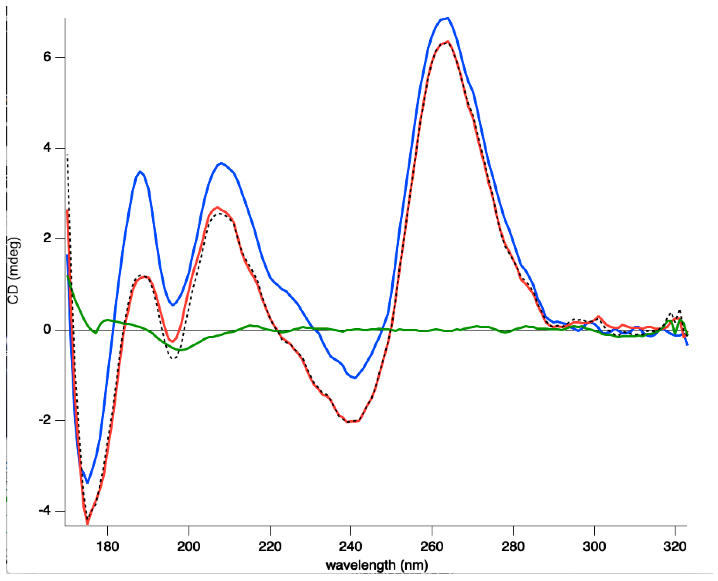 Microorganisms 08 01598 g003