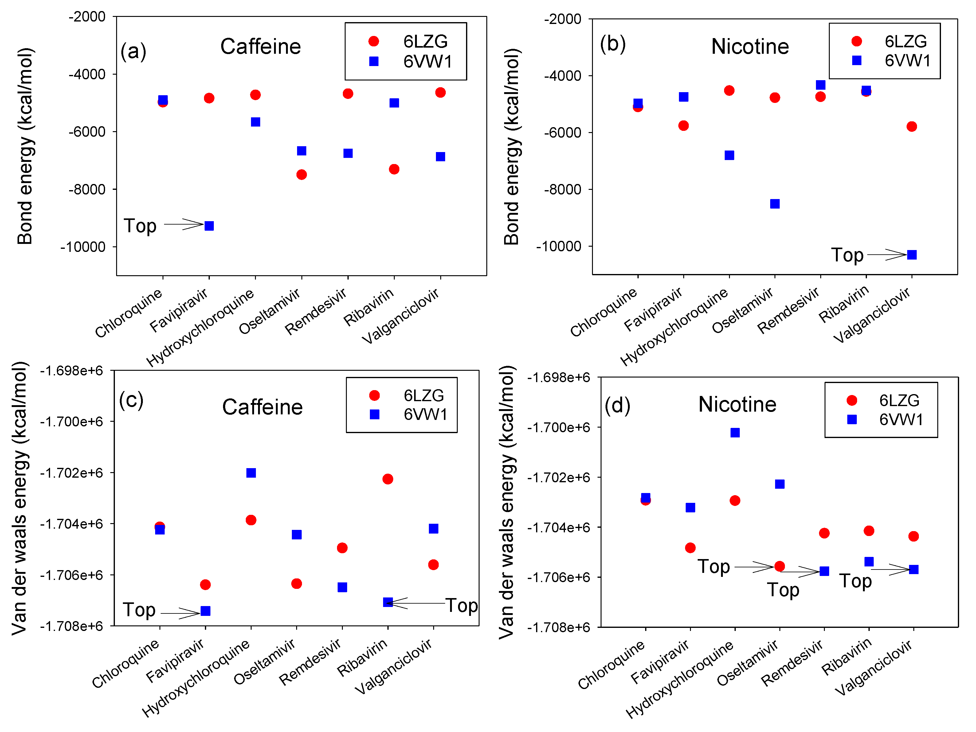 Microorganisms 08 01600 g007