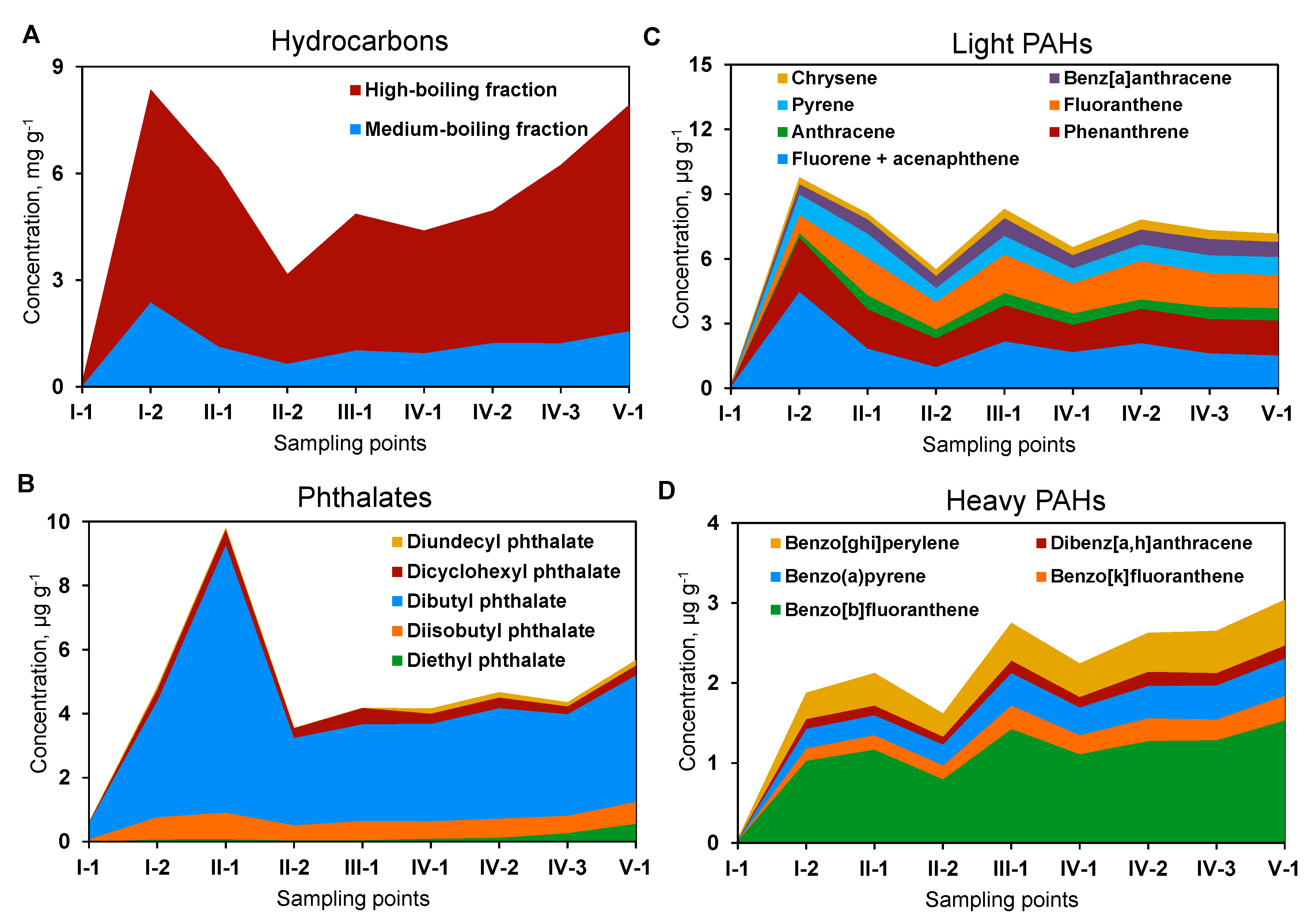 Microorganisms 08 01604 g002 Microorganisms 08 01604 g002