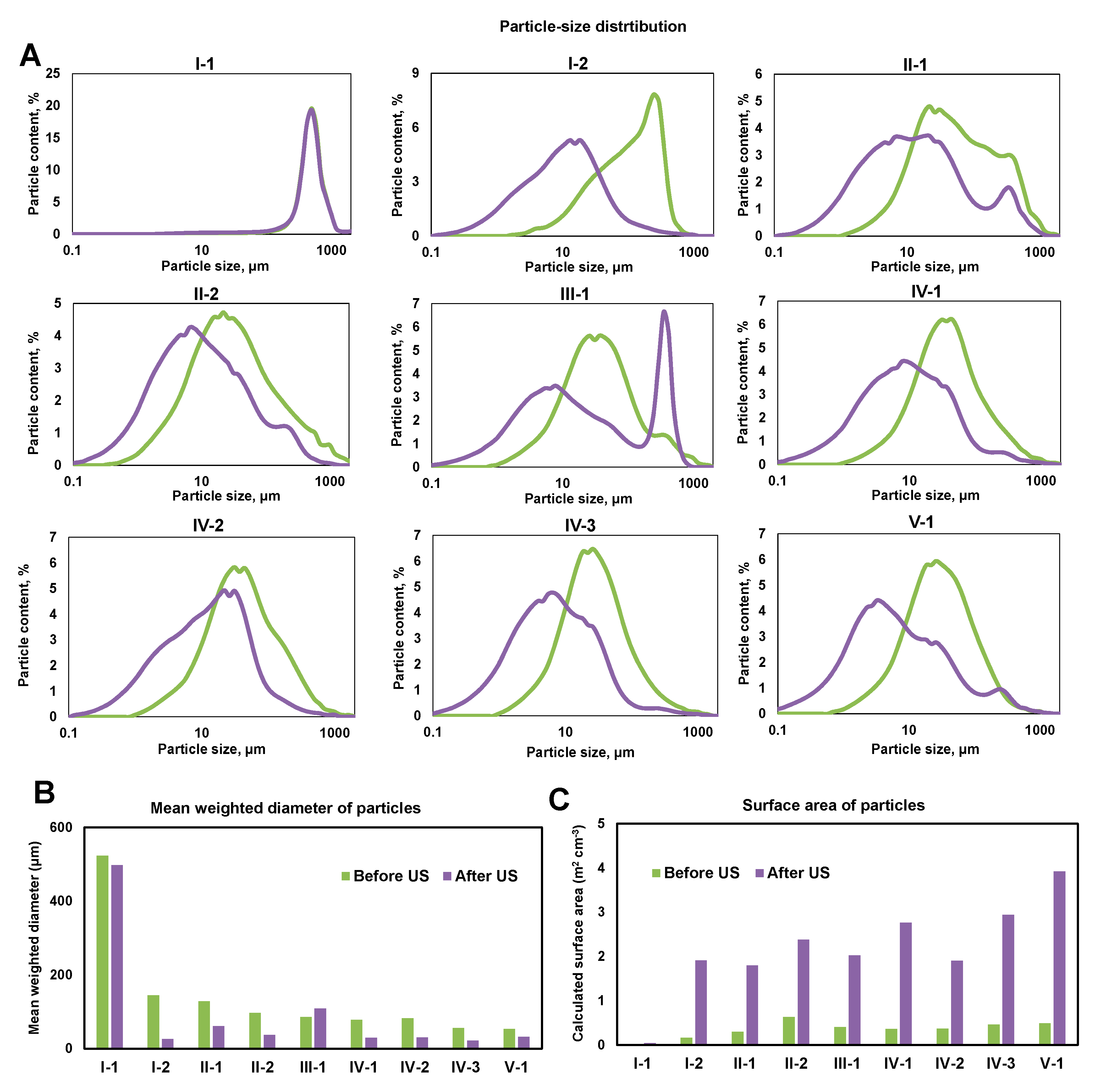 Microorganisms 08 01604 g003 Microorganisms 08 01604 g003
