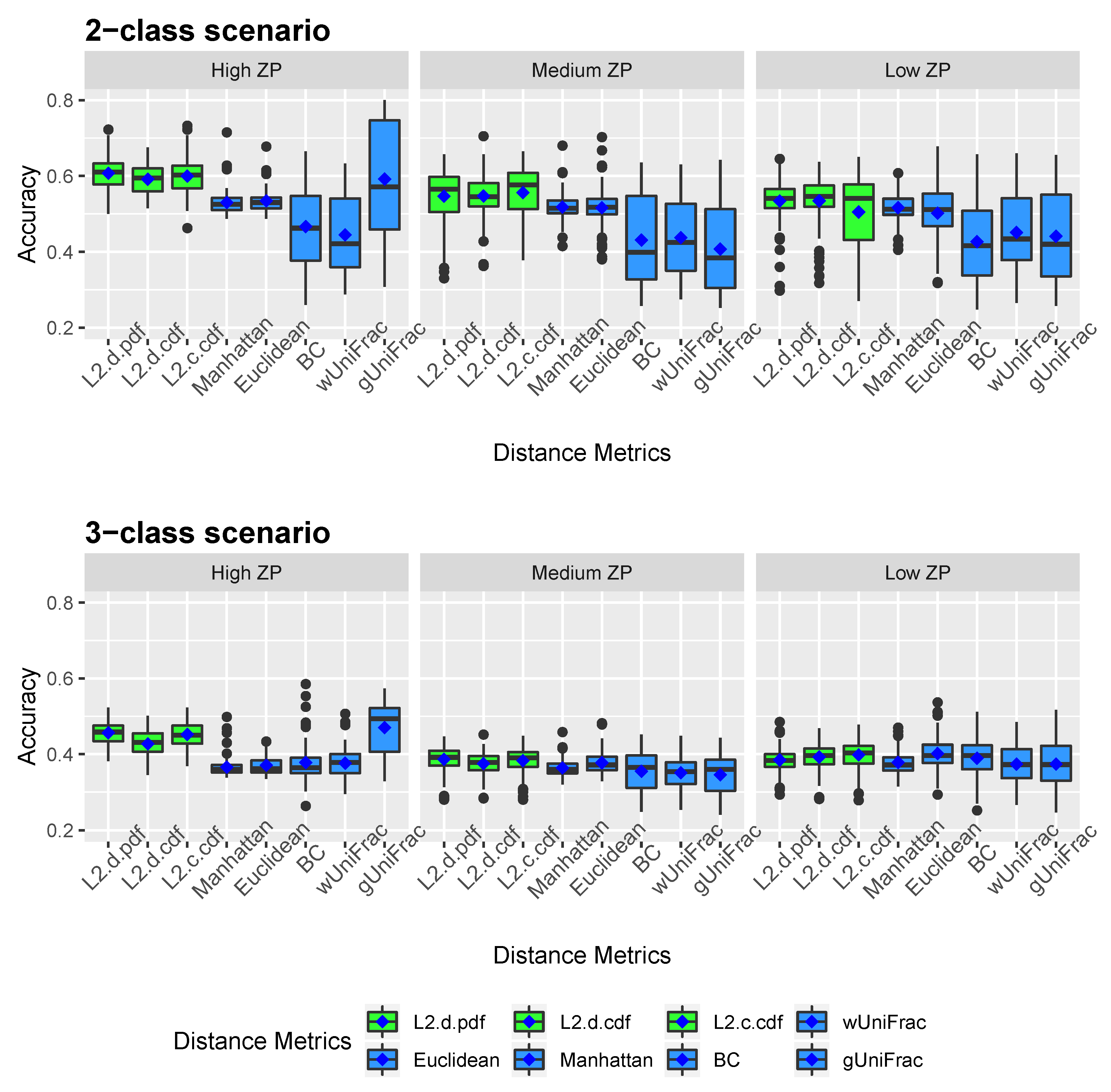 Microorganisms 08 01612 g002