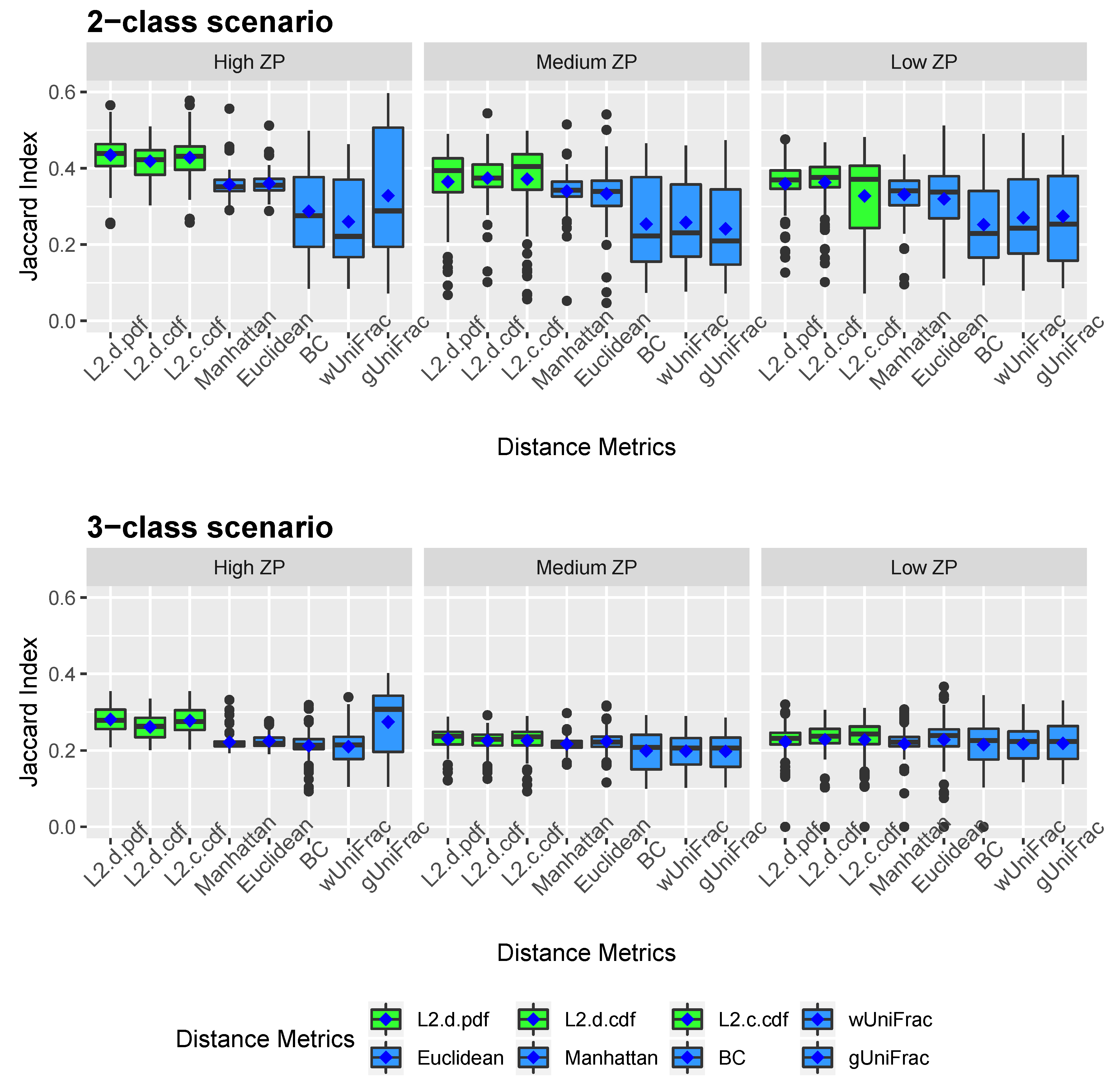 Microorganisms 08 01612 g003