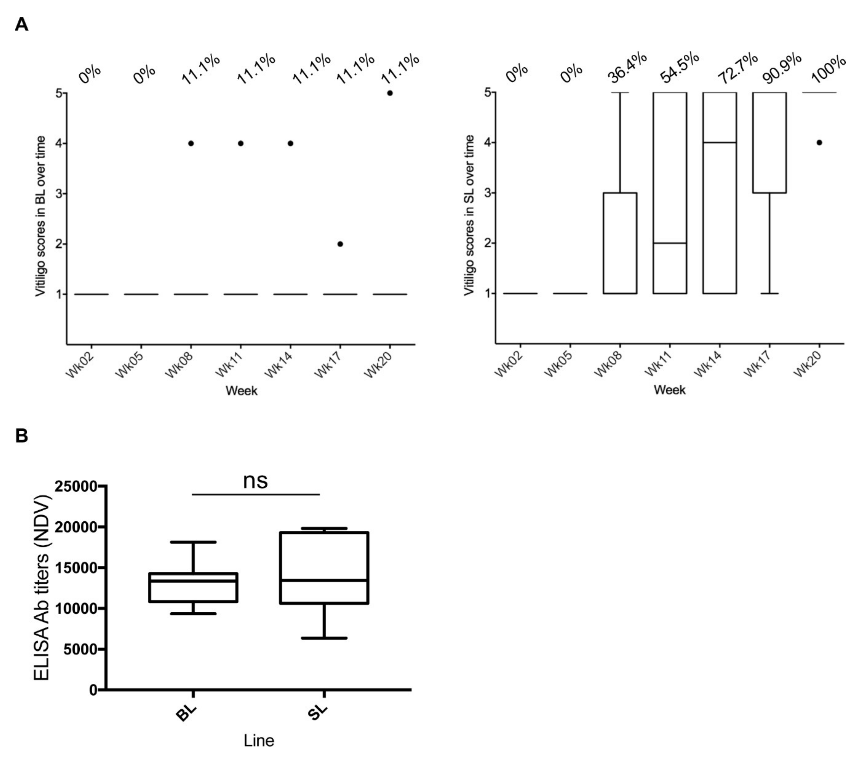 Microorganisms 08 01613 g001
