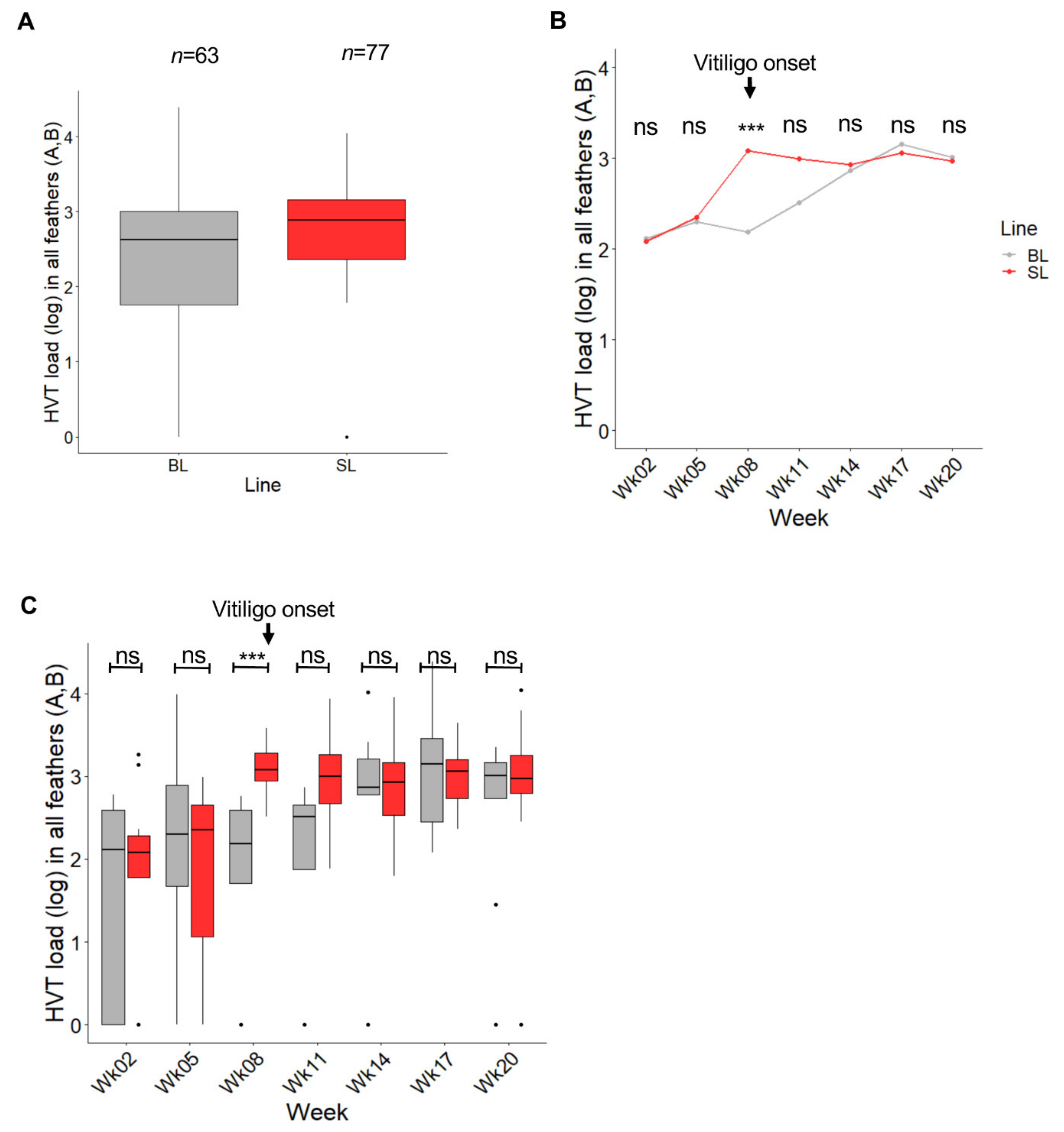Microorganisms 08 01613 g002