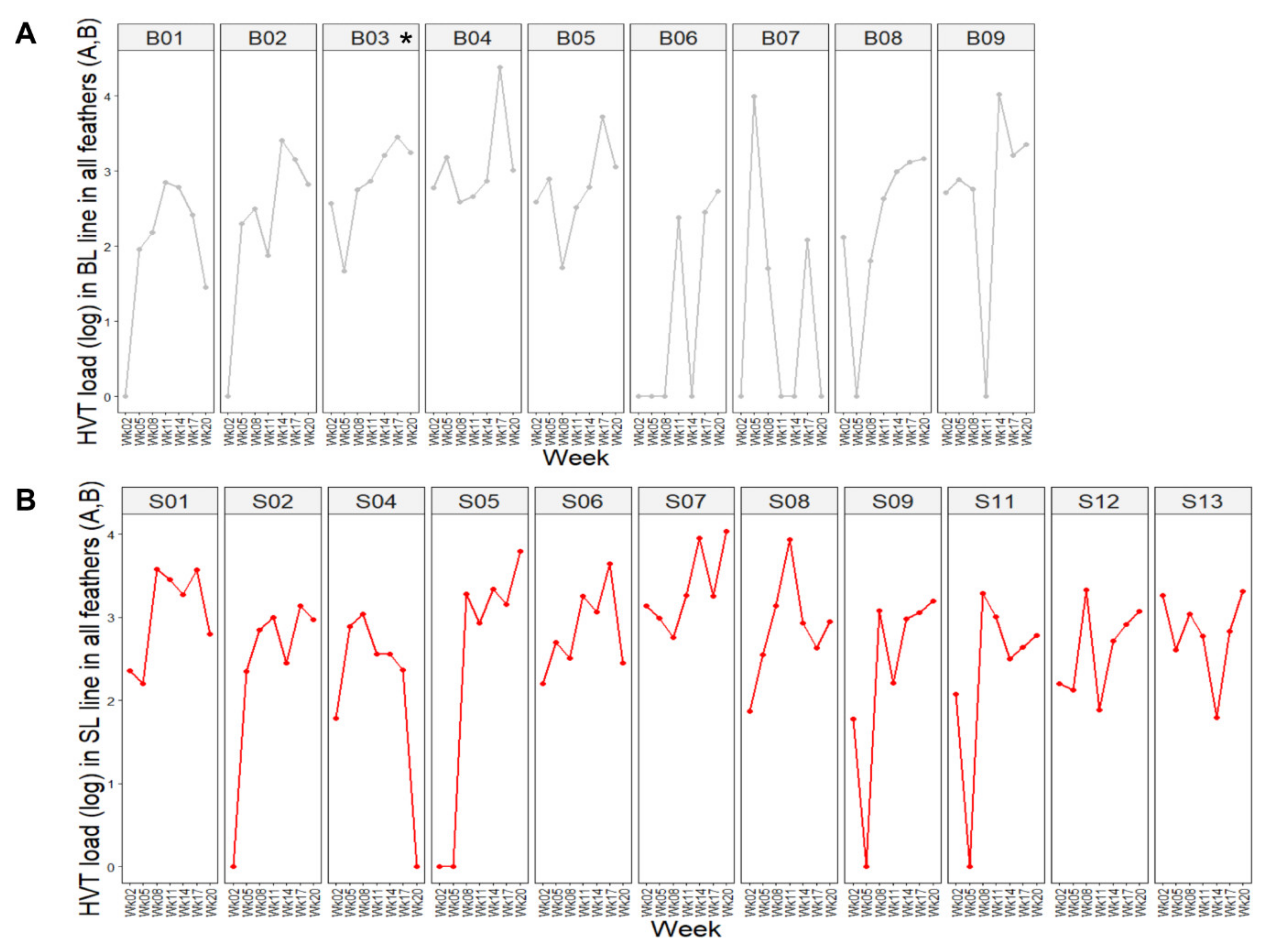 Microorganisms 08 01613 g003