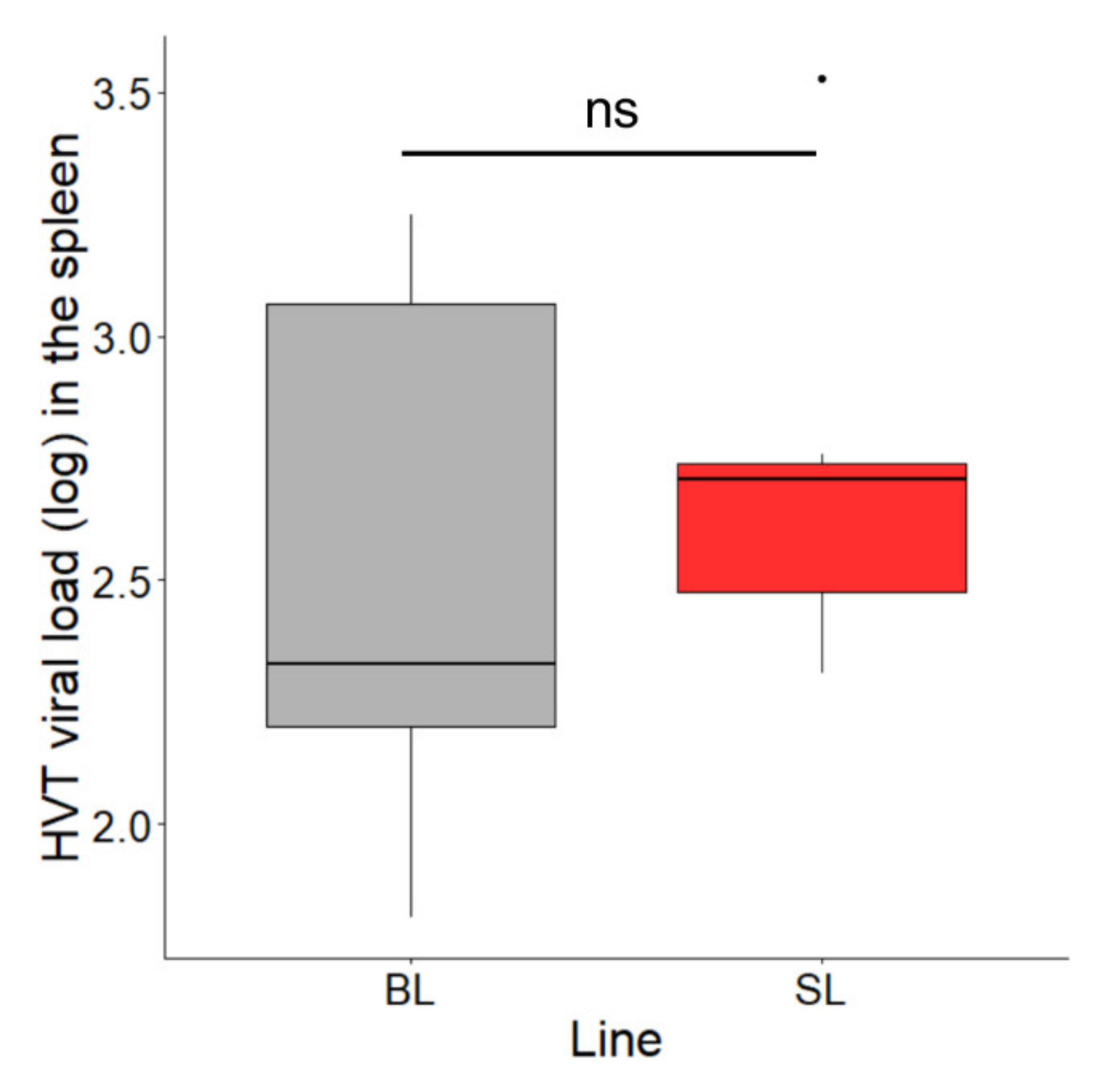 Microorganisms 08 01613 g005