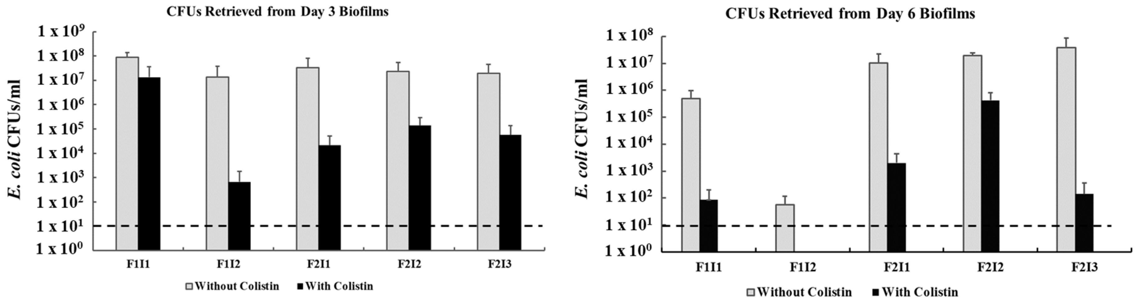 Microorganisms 08 01636 g002
