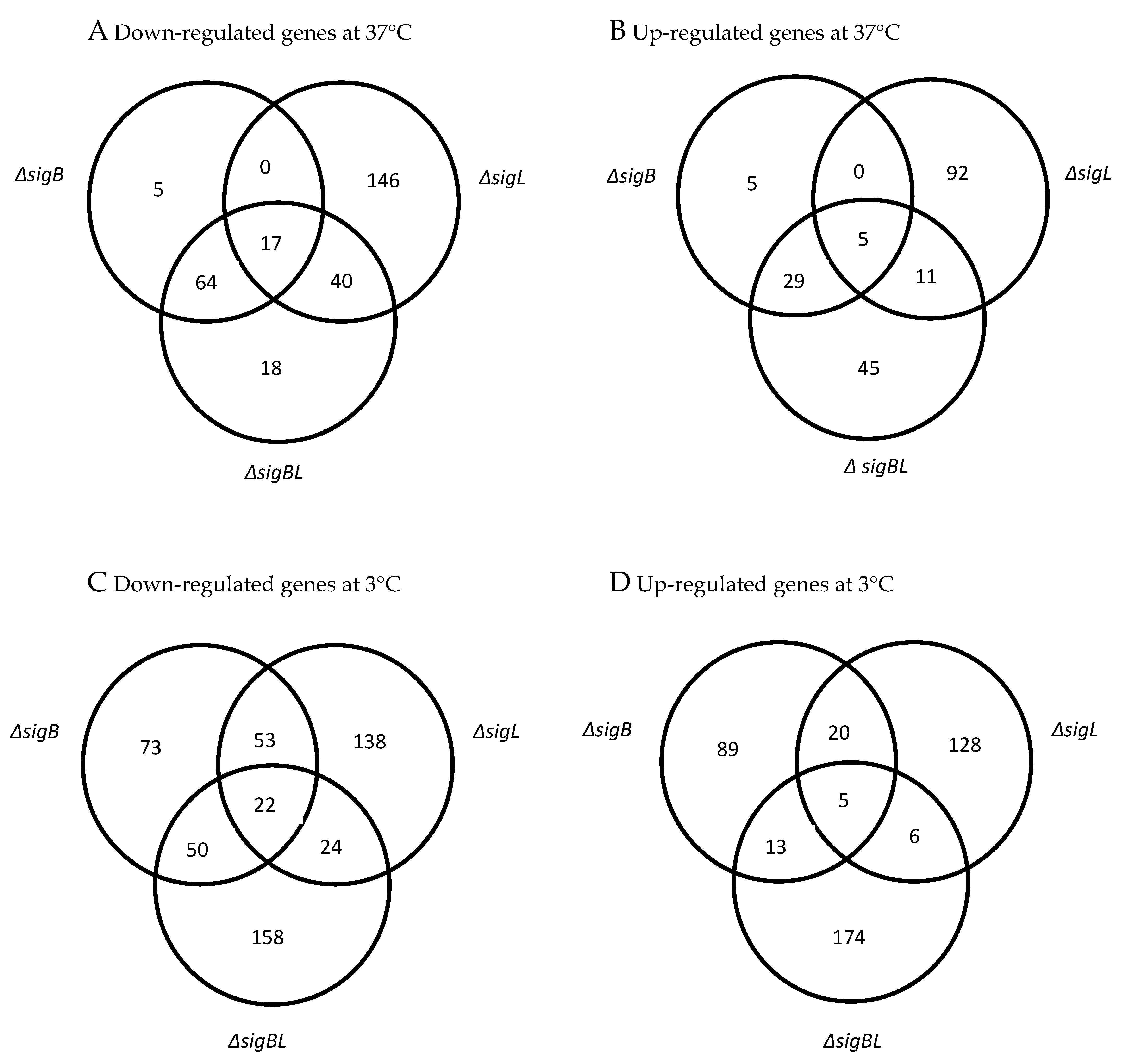 Microorganisms 08 01644 g001