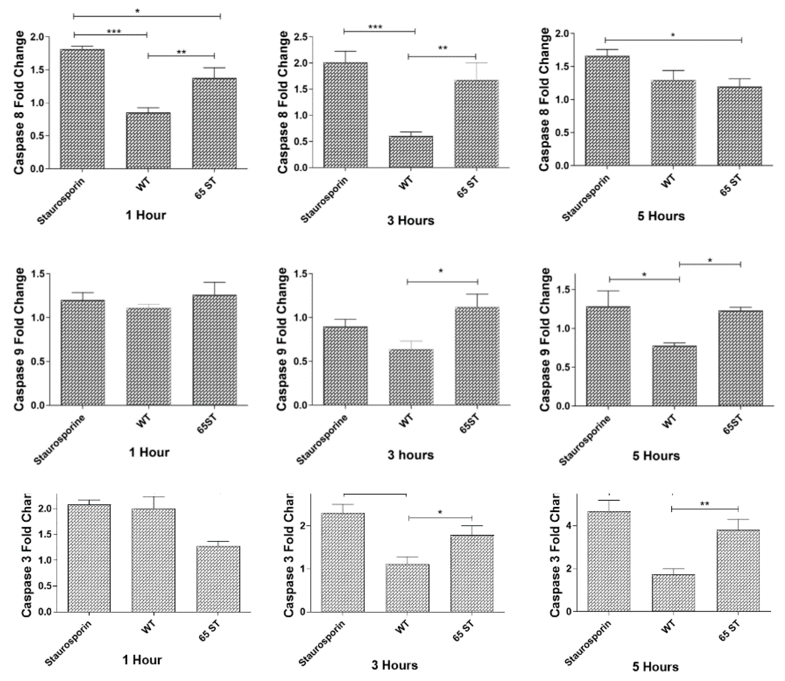 Microorganisms 08 01649 g004