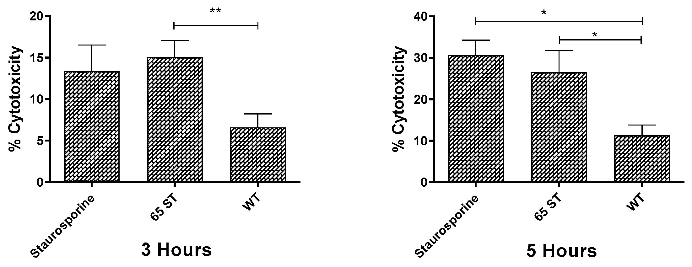Microorganisms 08 01649 g006