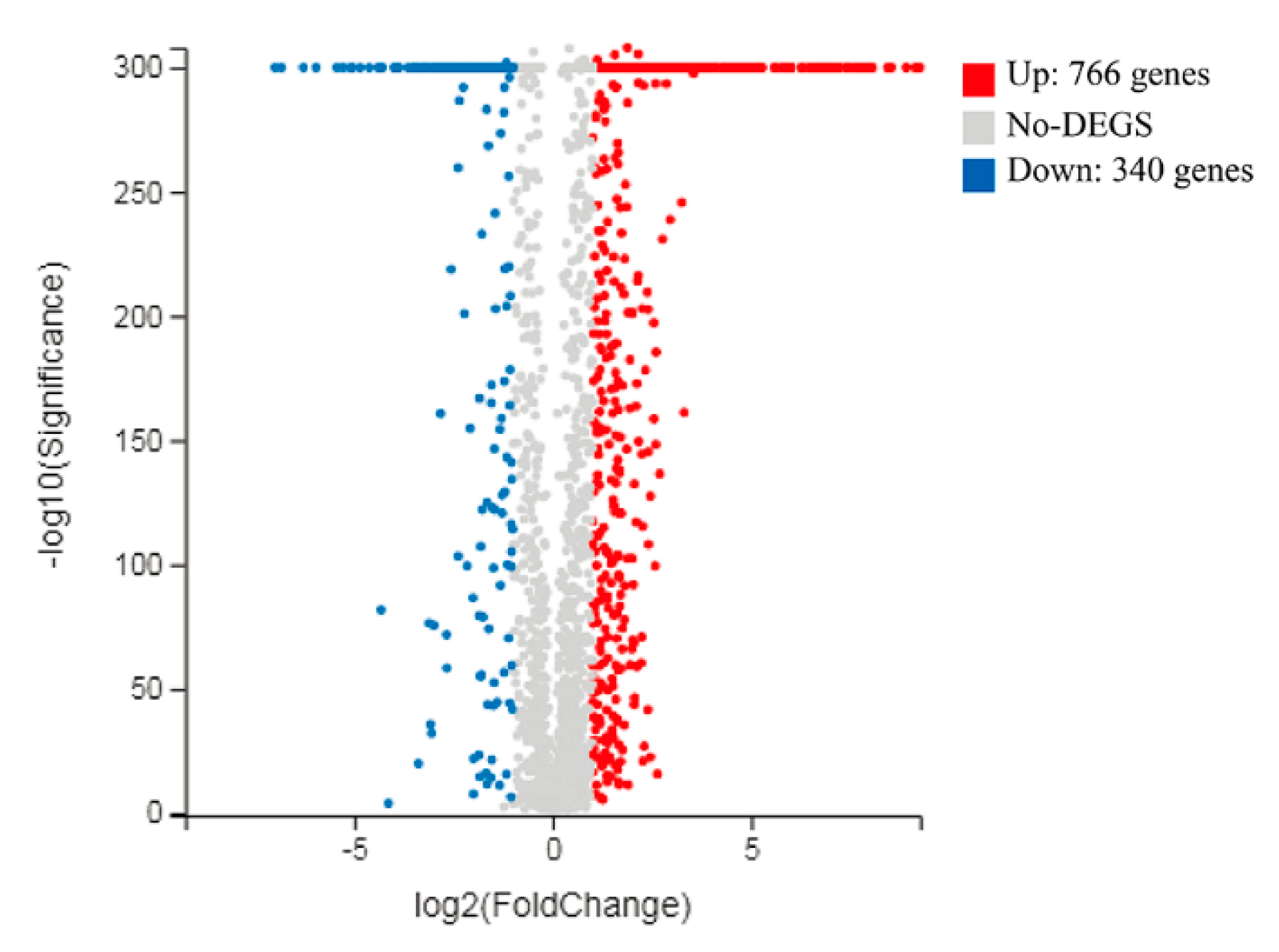 Microorganisms 08 01656 g003