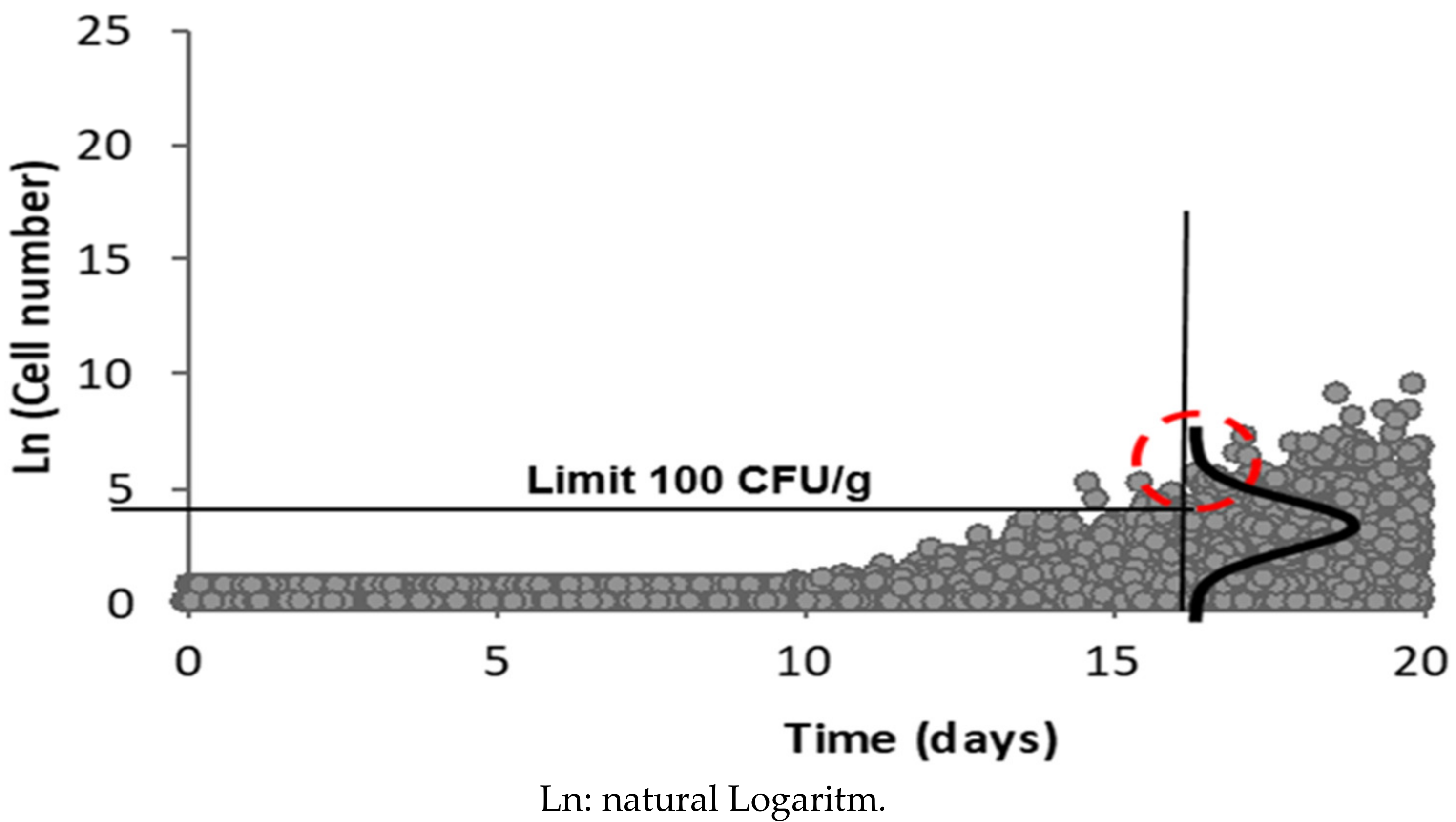 Microorganisms 08 01669 g004