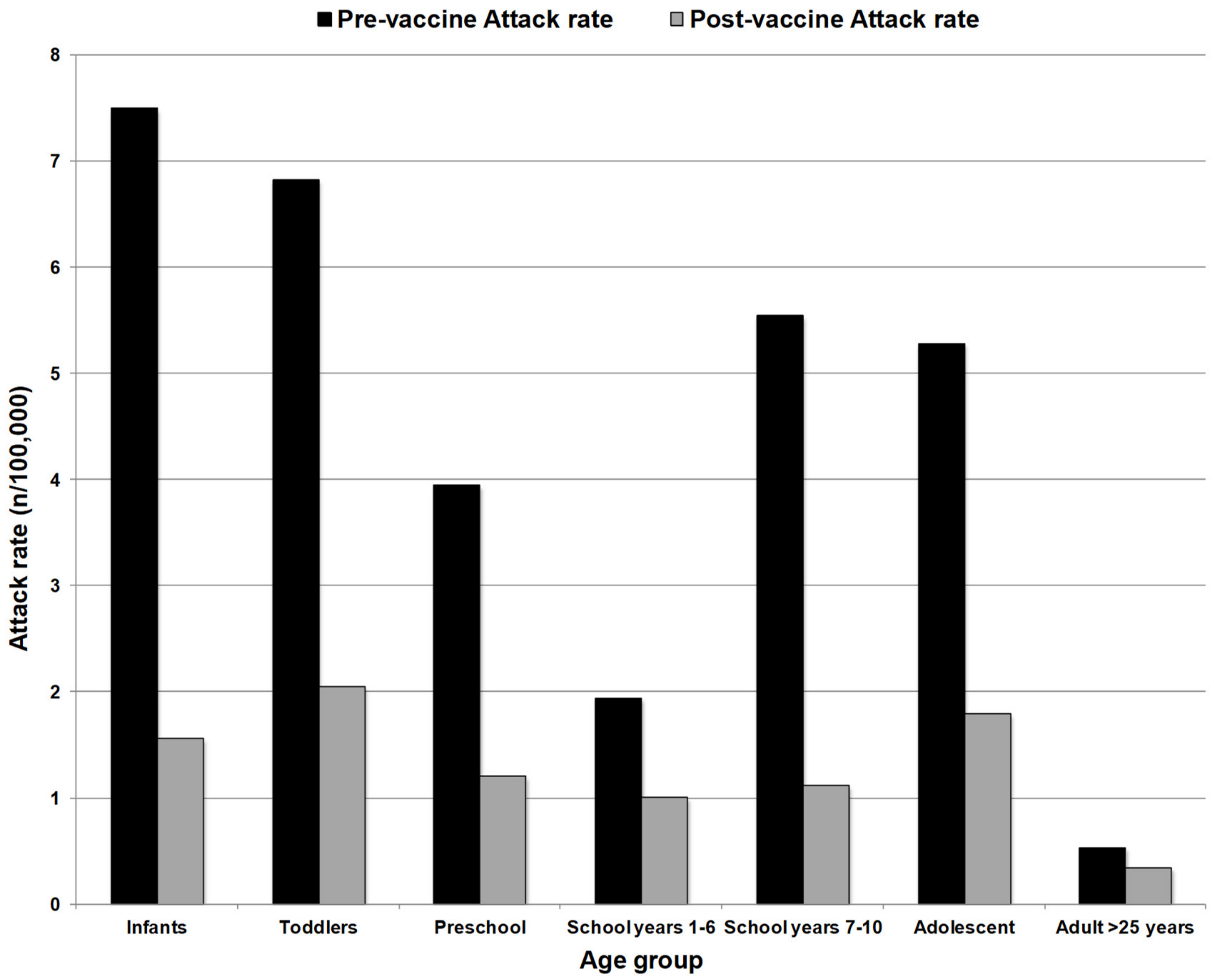 Microorganisms 08 01675 g001