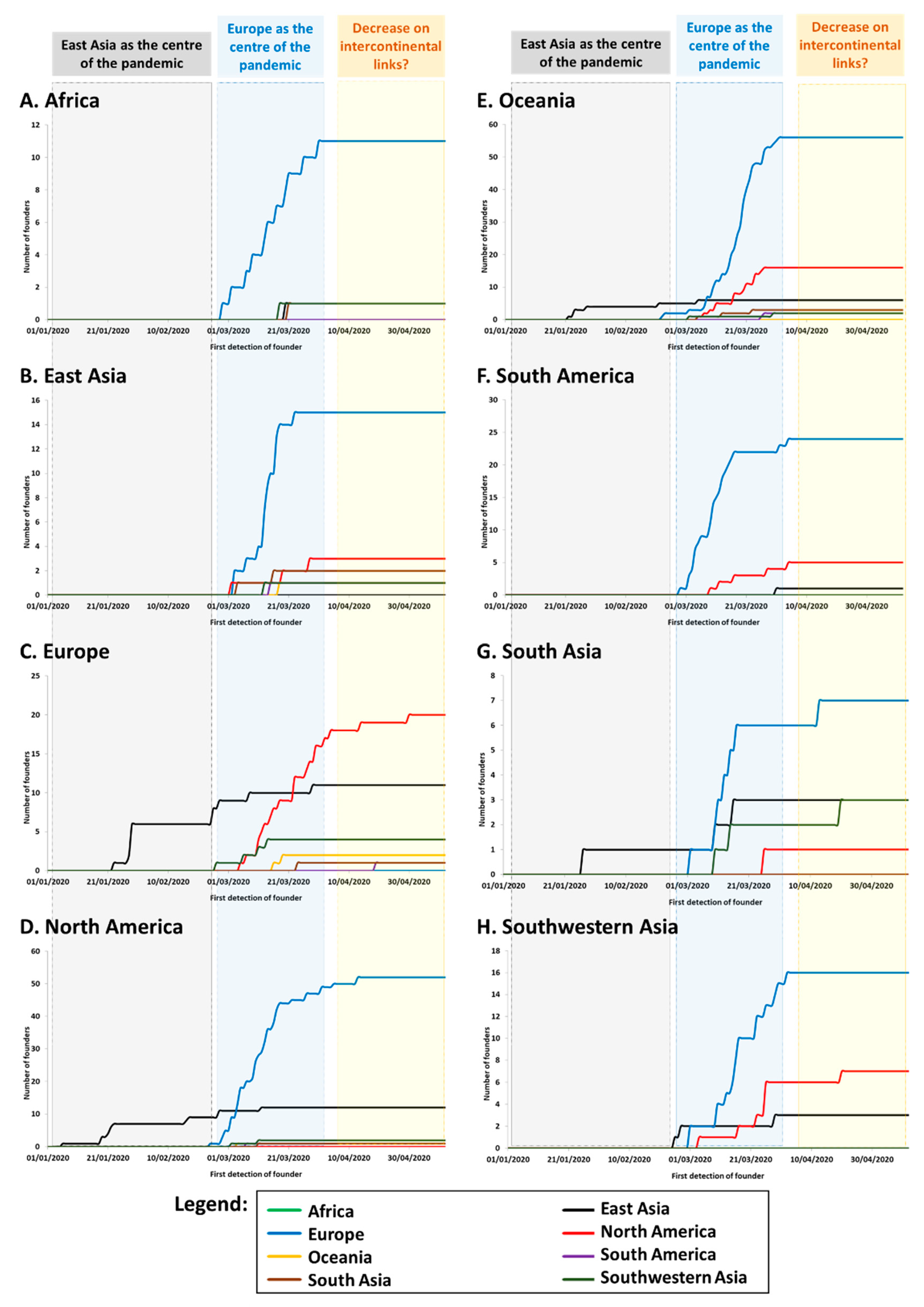 Microorganisms 08 01678 g002