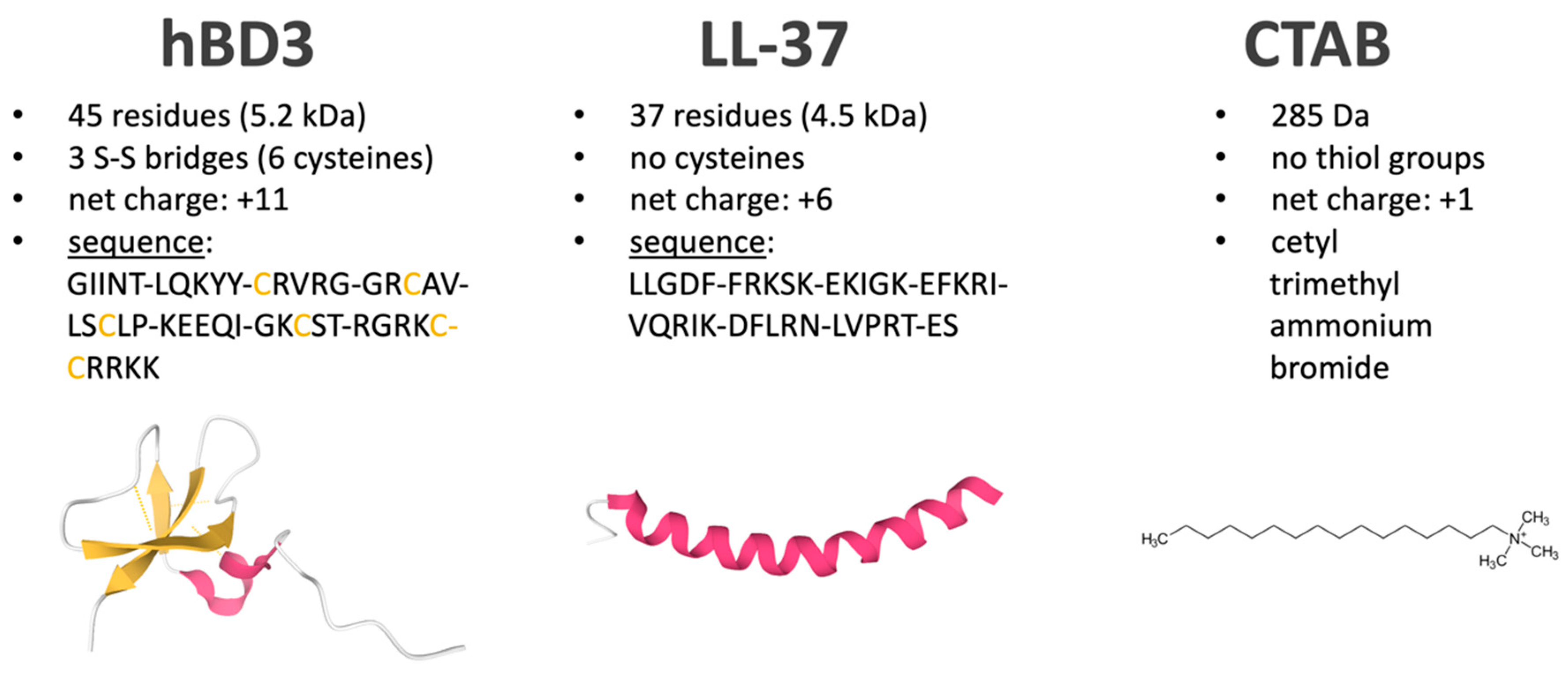 Microorganisms 08 01697 g001