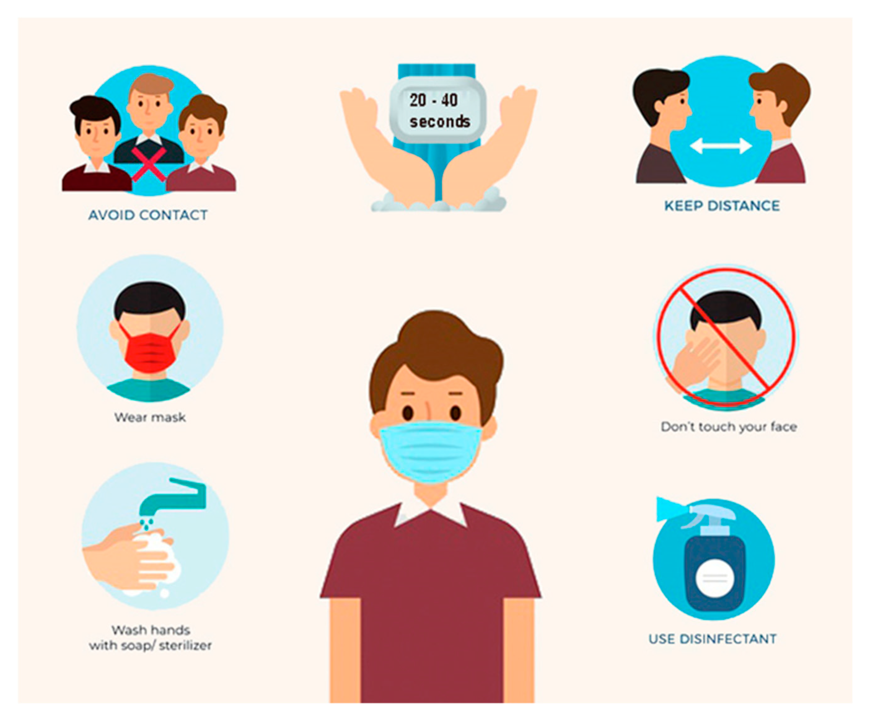 Microorganisms 08 01704 g009