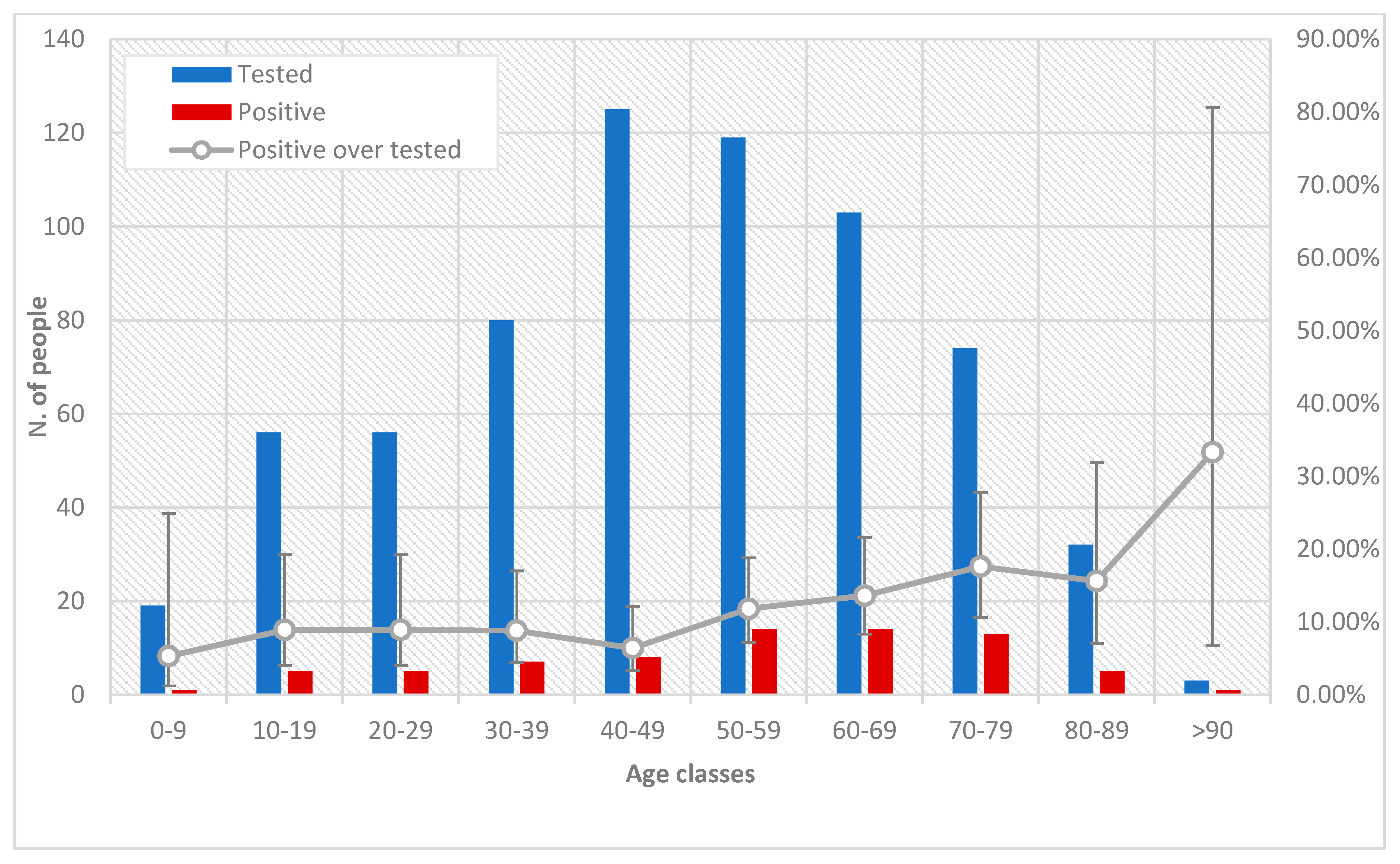 Microorganisms 08 01711 g001 Microorganisms 08 01711 g001