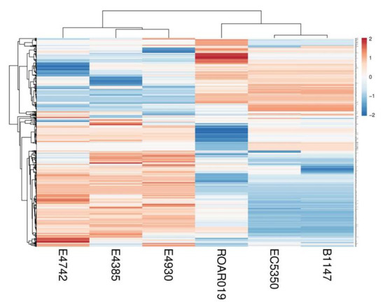 Microorganisms 08 01713 g0a4