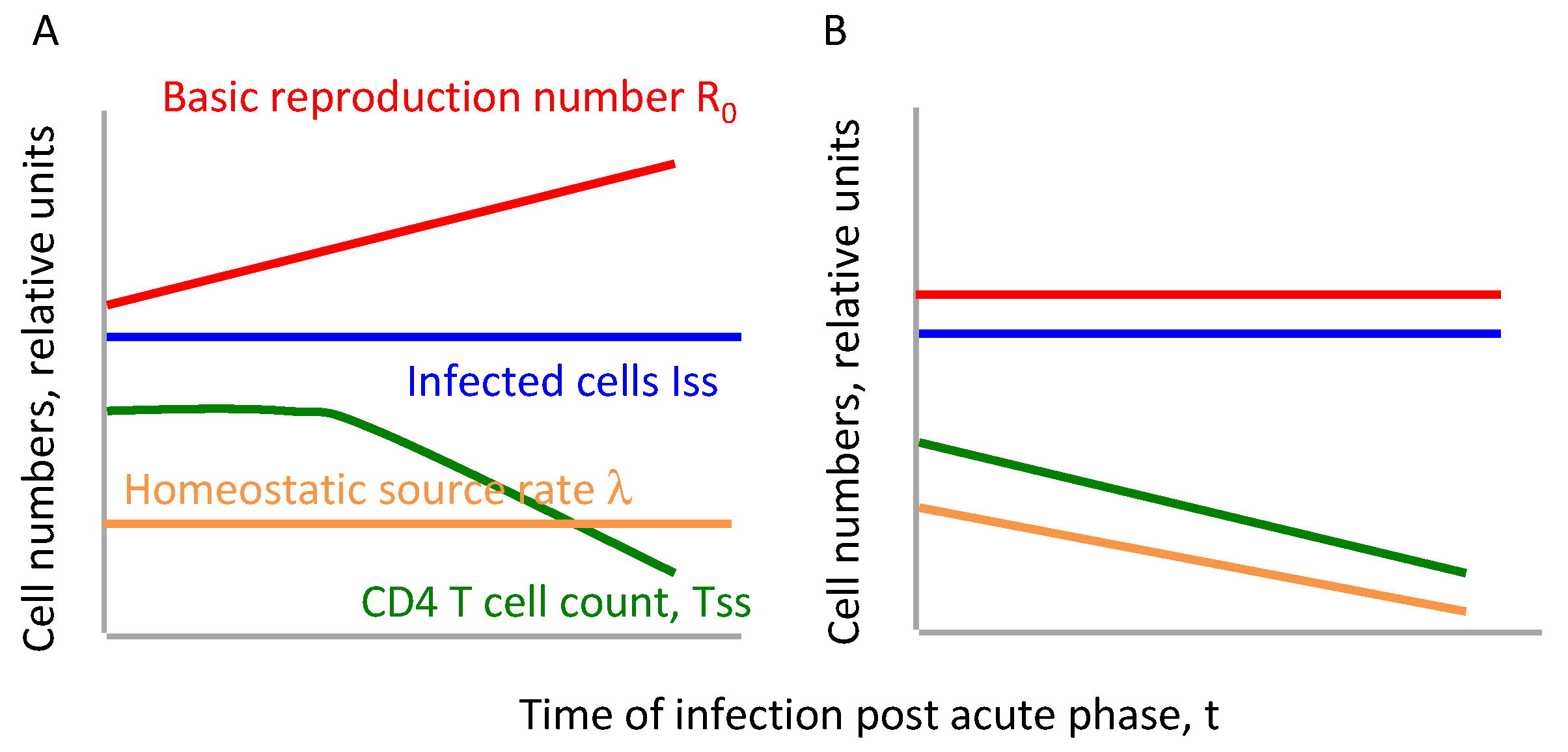 Microorganisms 08 01714 g001
