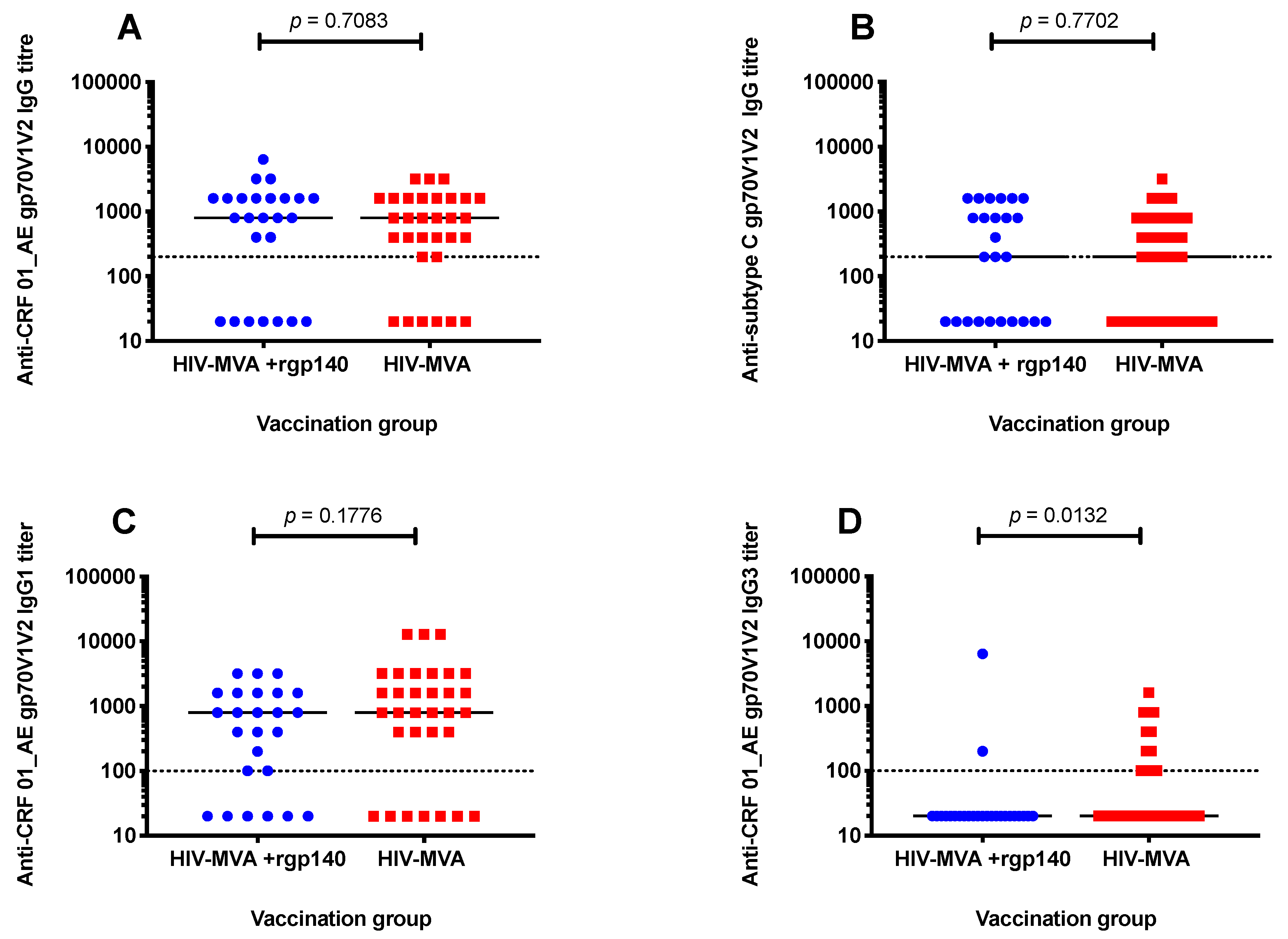 Microorganisms 08 01722 g005 Microorganisms 08 01722 g005