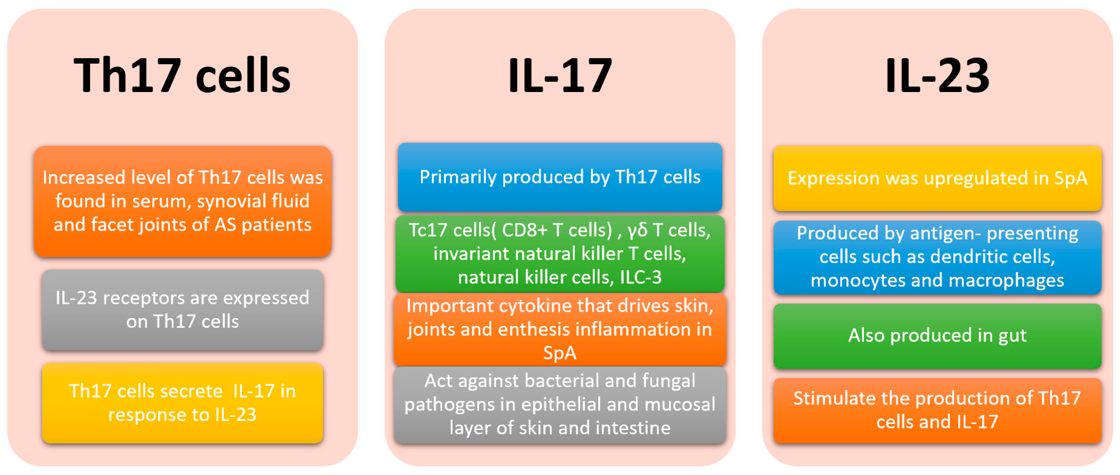 Microorganisms 08 01727 g002