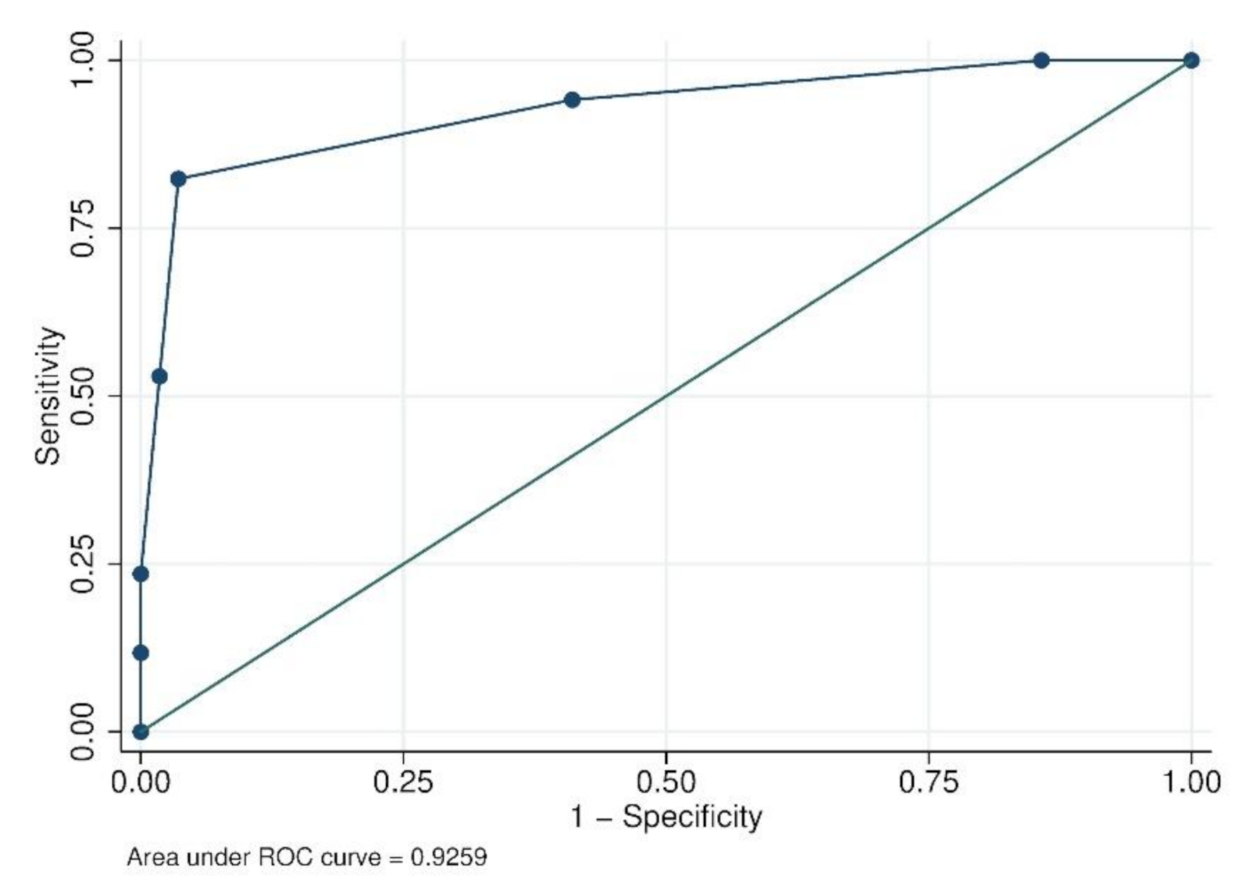 Microorganisms 08 01731 g001