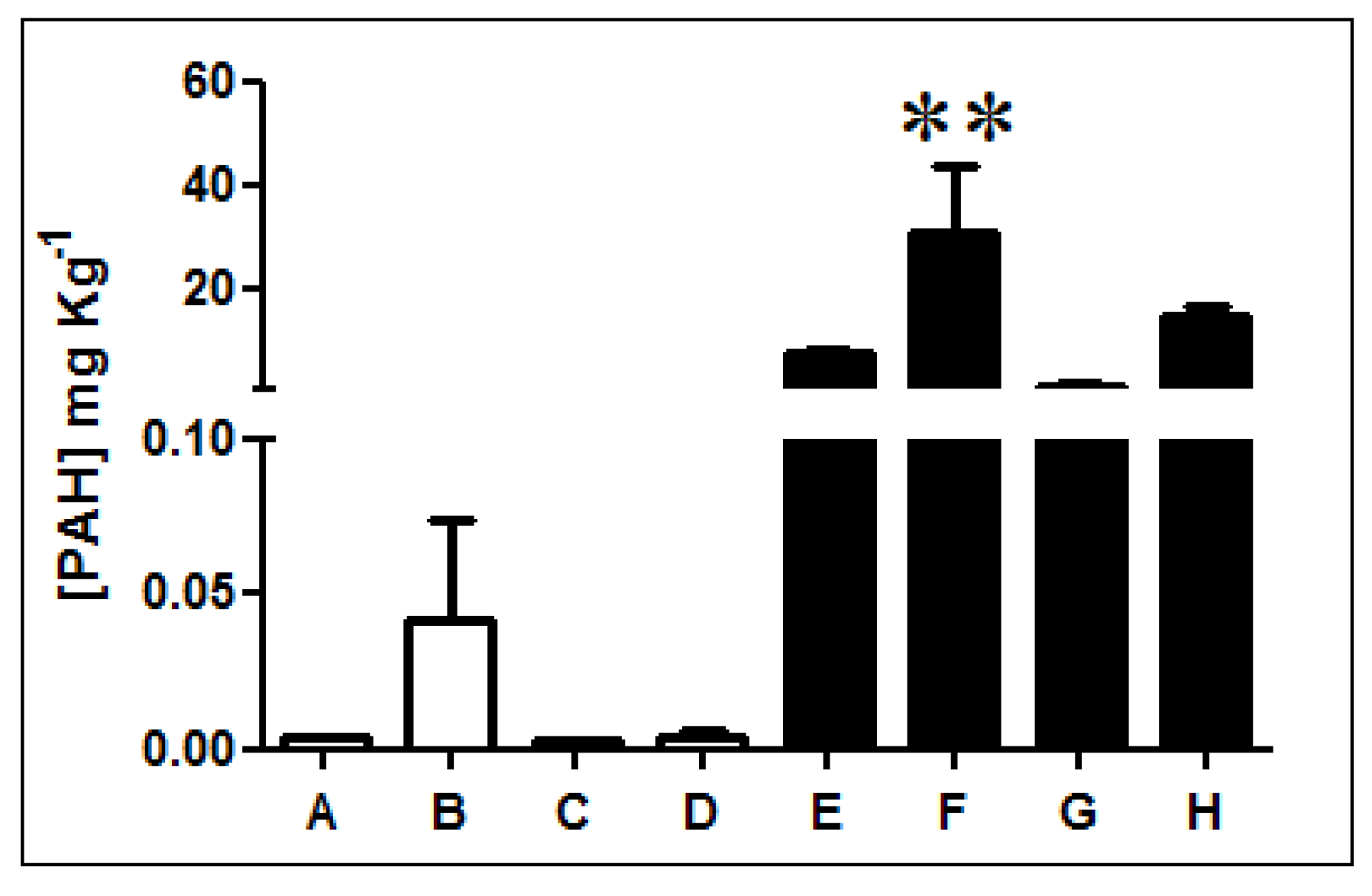 Microorganisms 08 01749 g001 Microorganisms 08 01749 g001