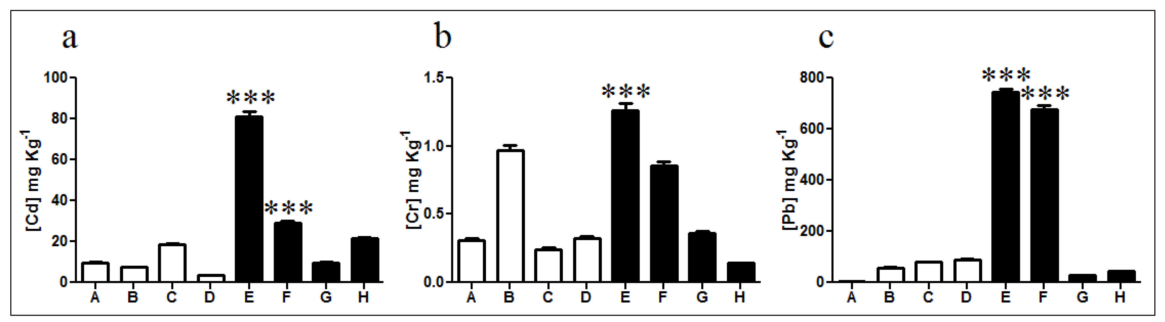 Microorganisms 08 01749 g002 Microorganisms 08 01749 g002
