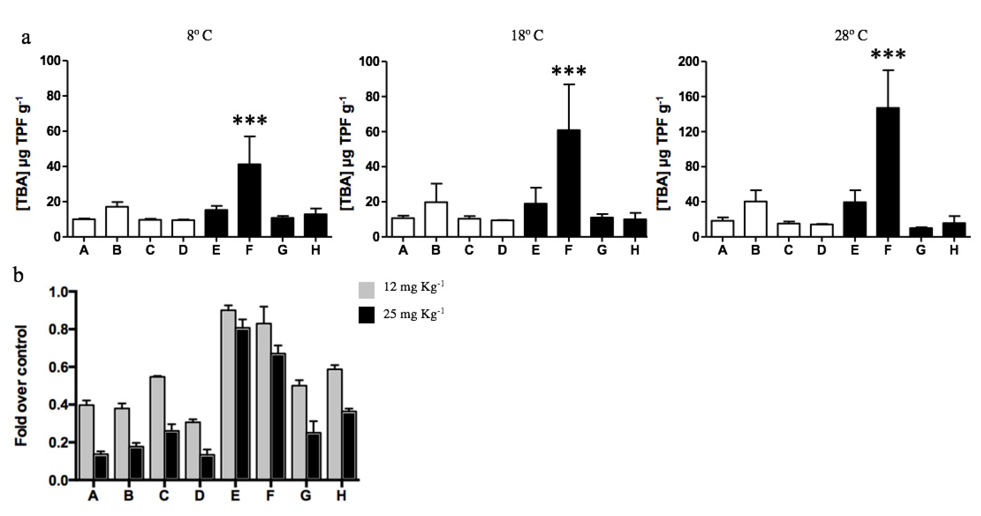 Microorganisms 08 01749 g004 Microorganisms 08 01749 g004