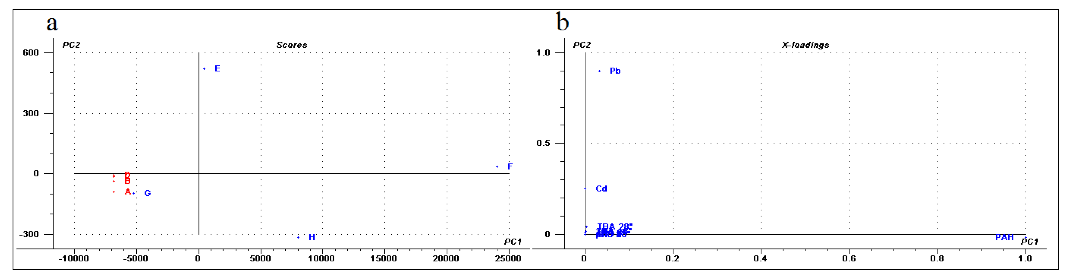 Microorganisms 08 01749 g006 Microorganisms 08 01749 g006