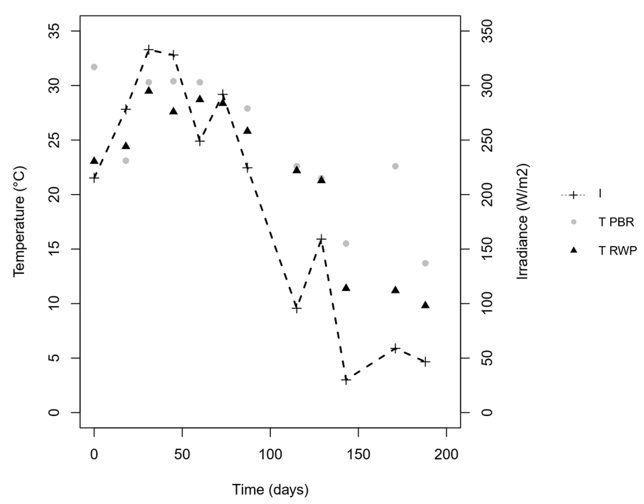 Microorganisms 08 01754 g002 Microorganisms 08 01754 g002