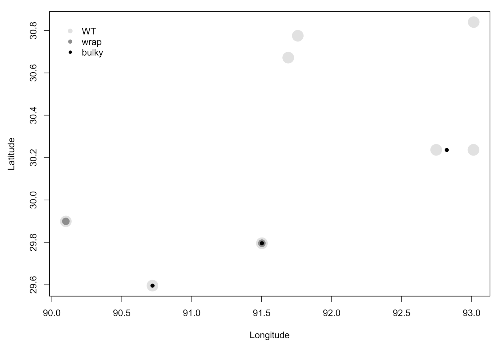 Microorganisms 08 01760 g004