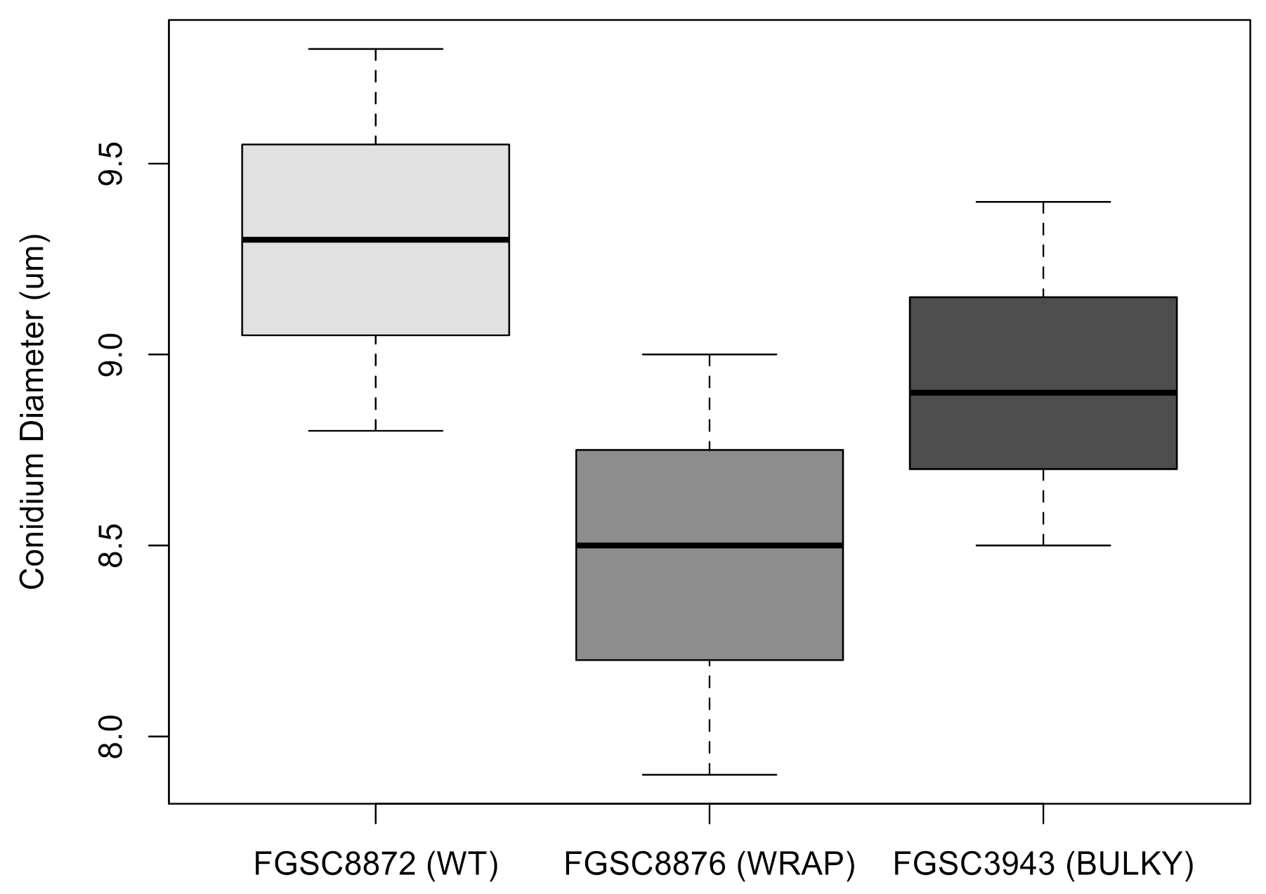 Microorganisms 08 01760 g008